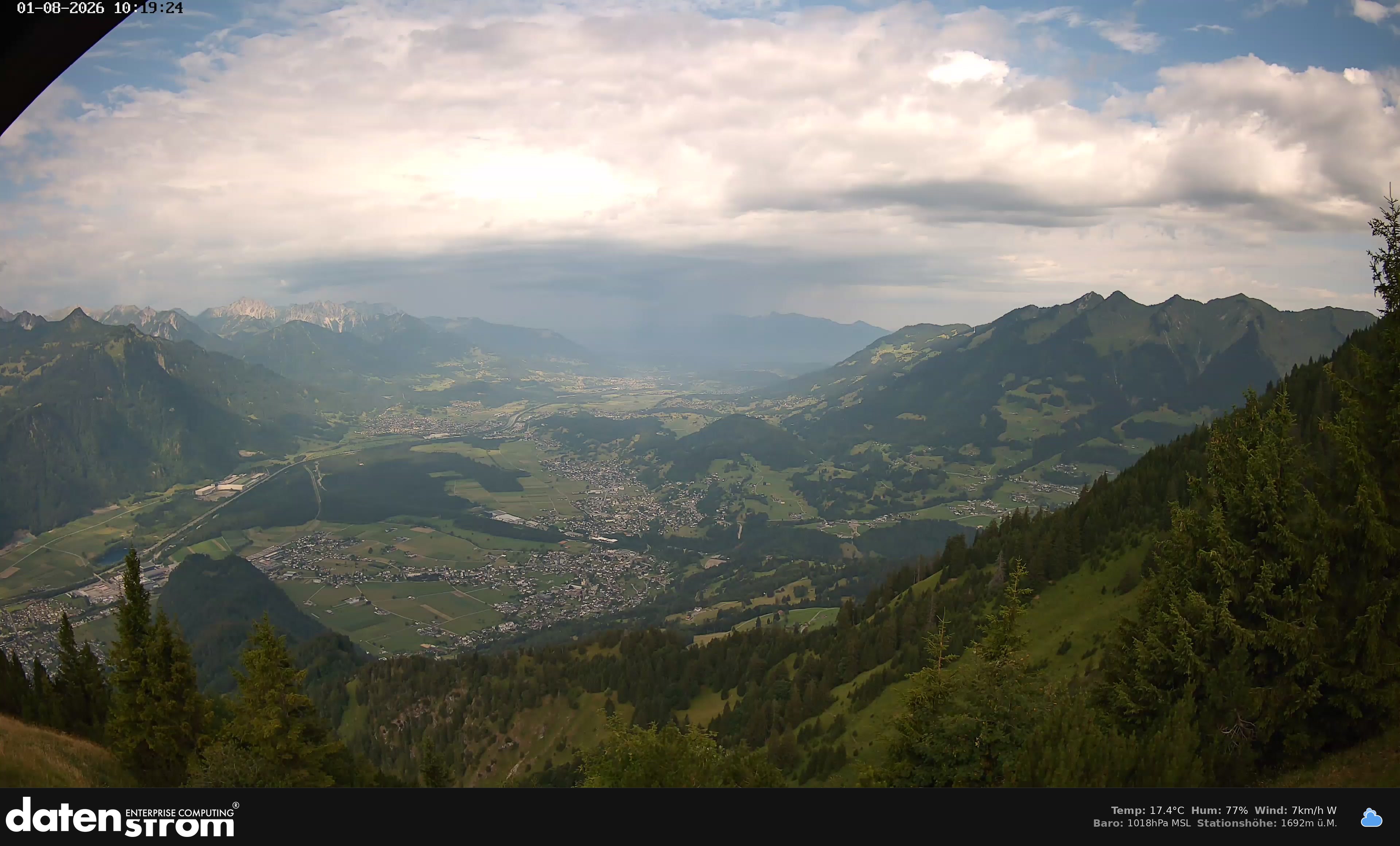 Bludenz - Walgau