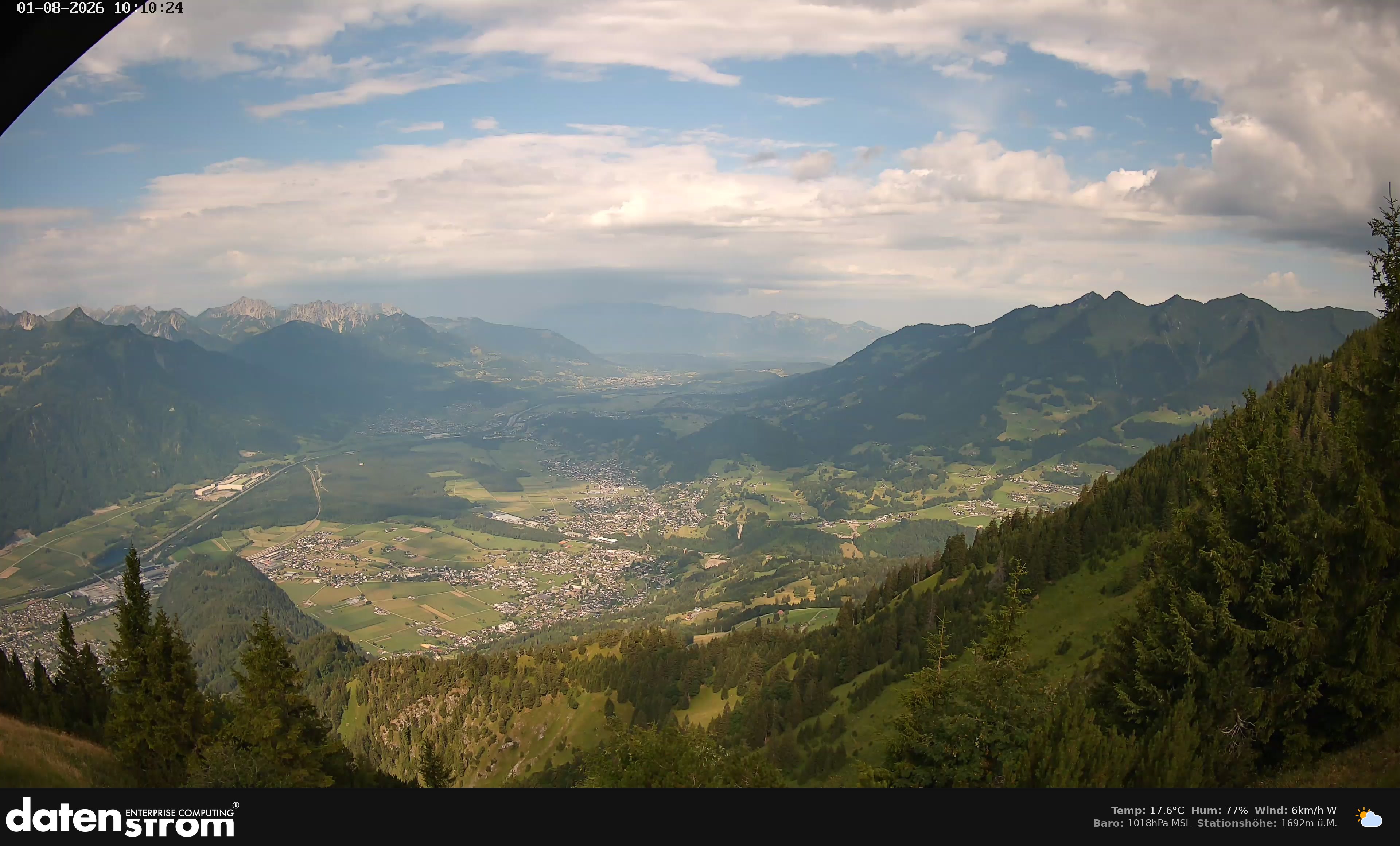 Bludenz - Walgau