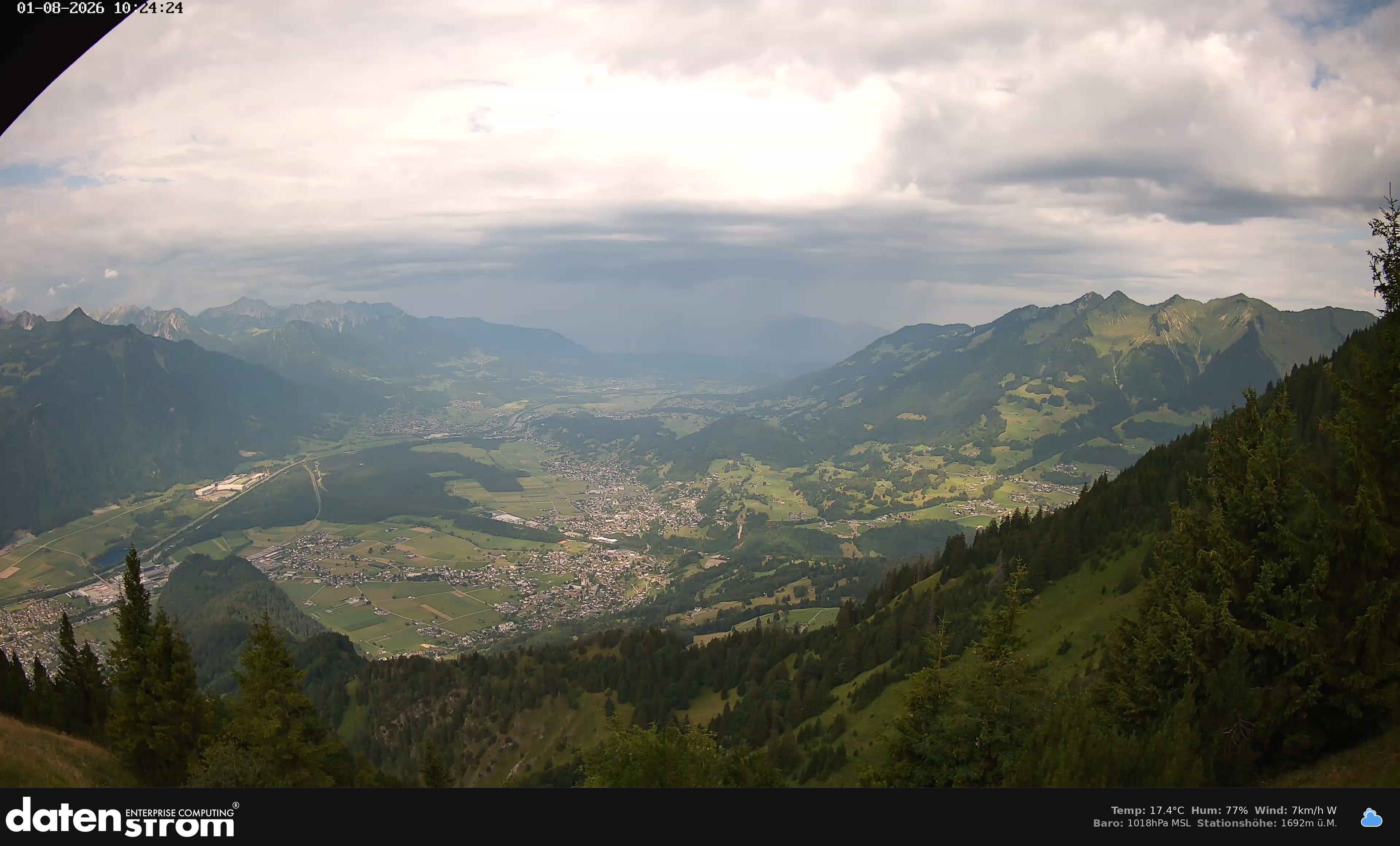 Bludenz - Walgau