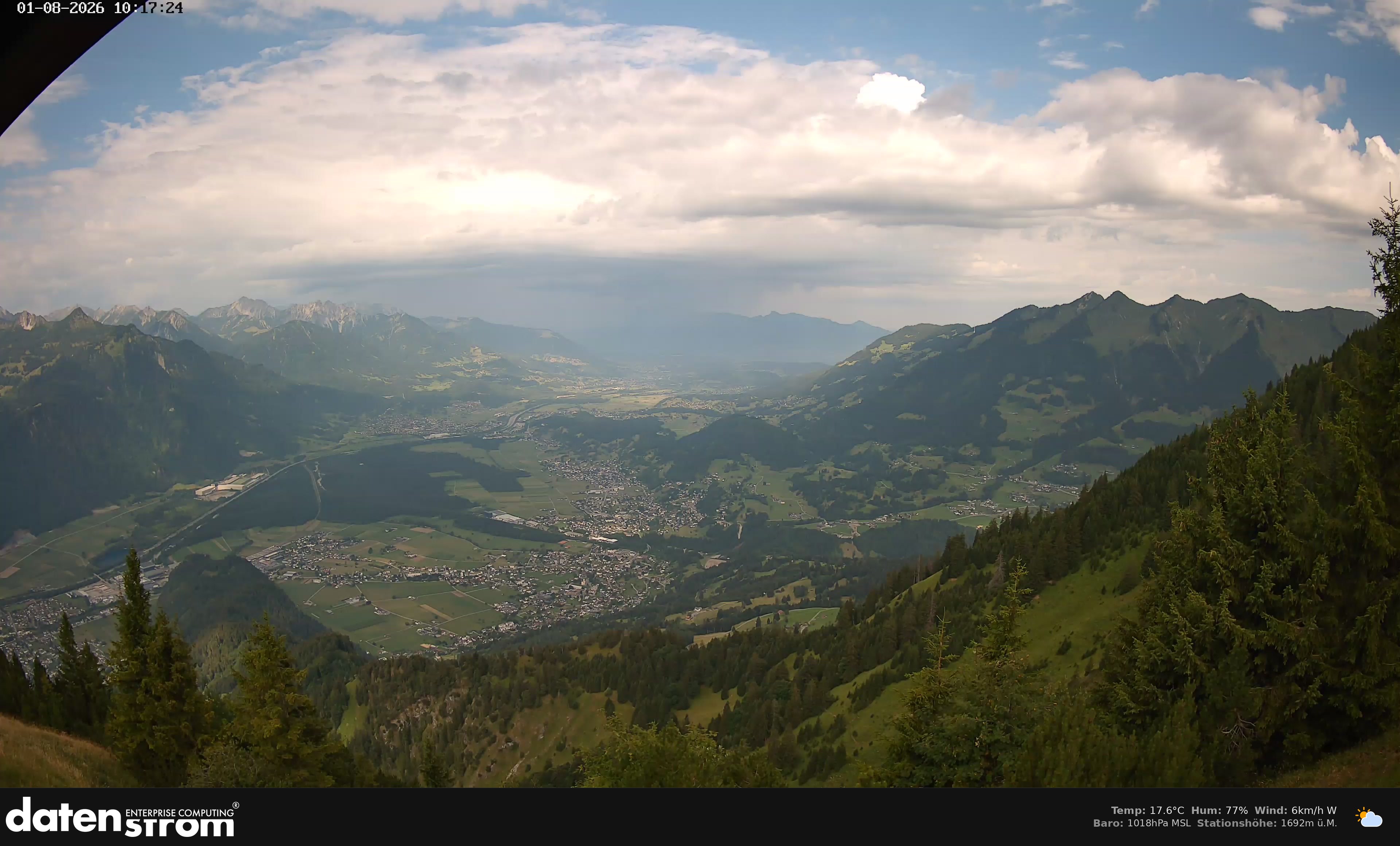 Bludenz - Walgau