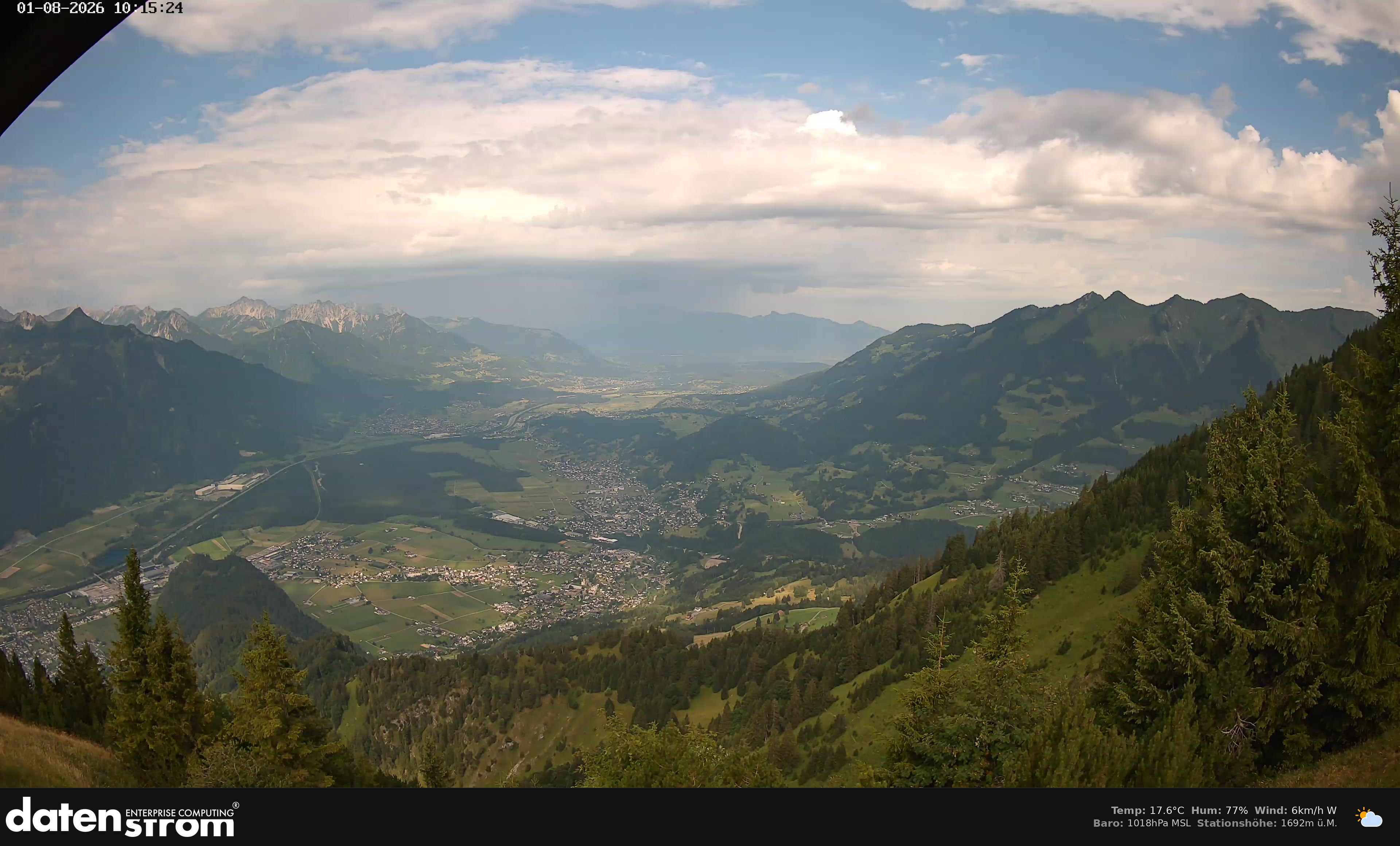 Bludenz - Walgau