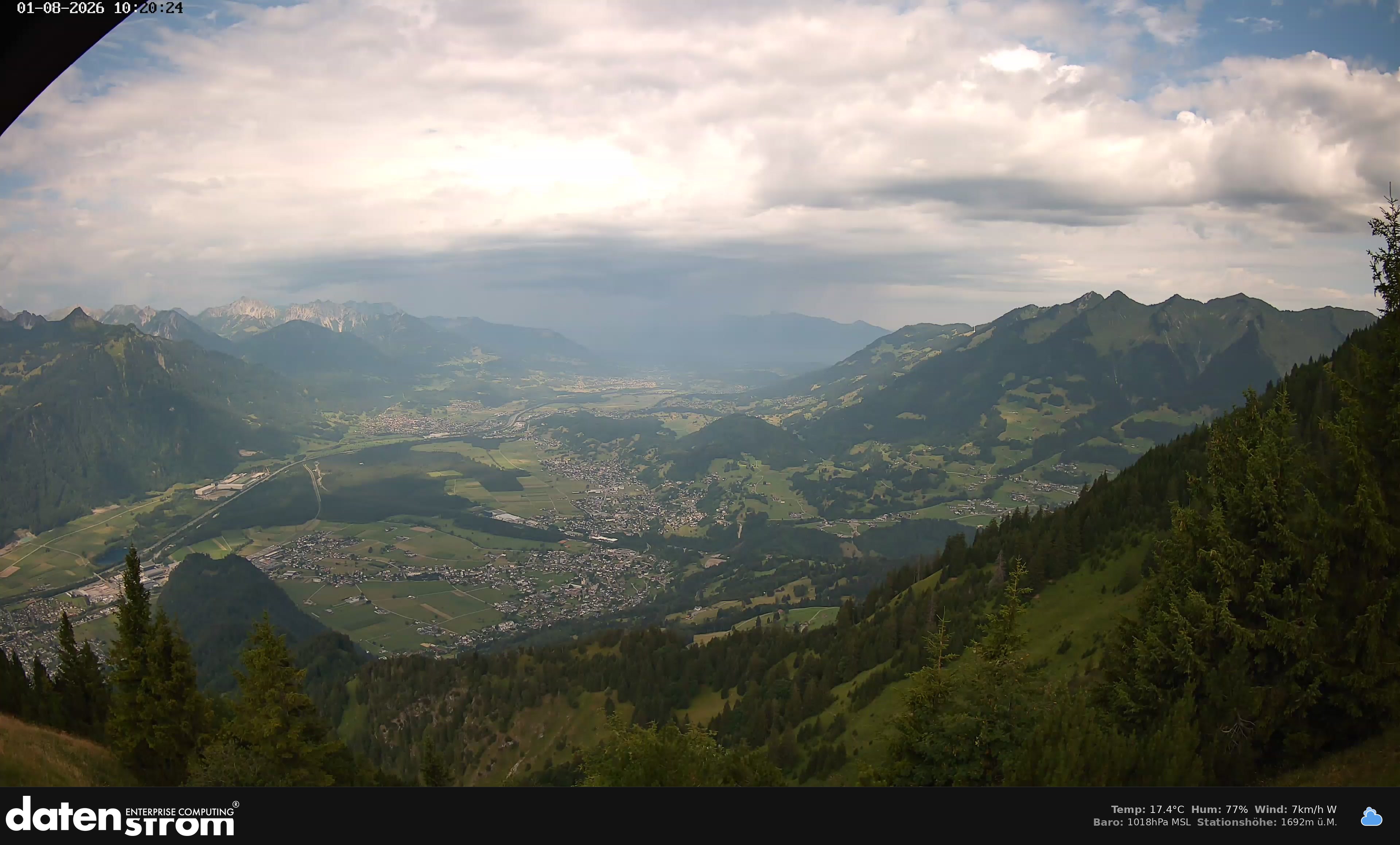 Bludenz - Walgau