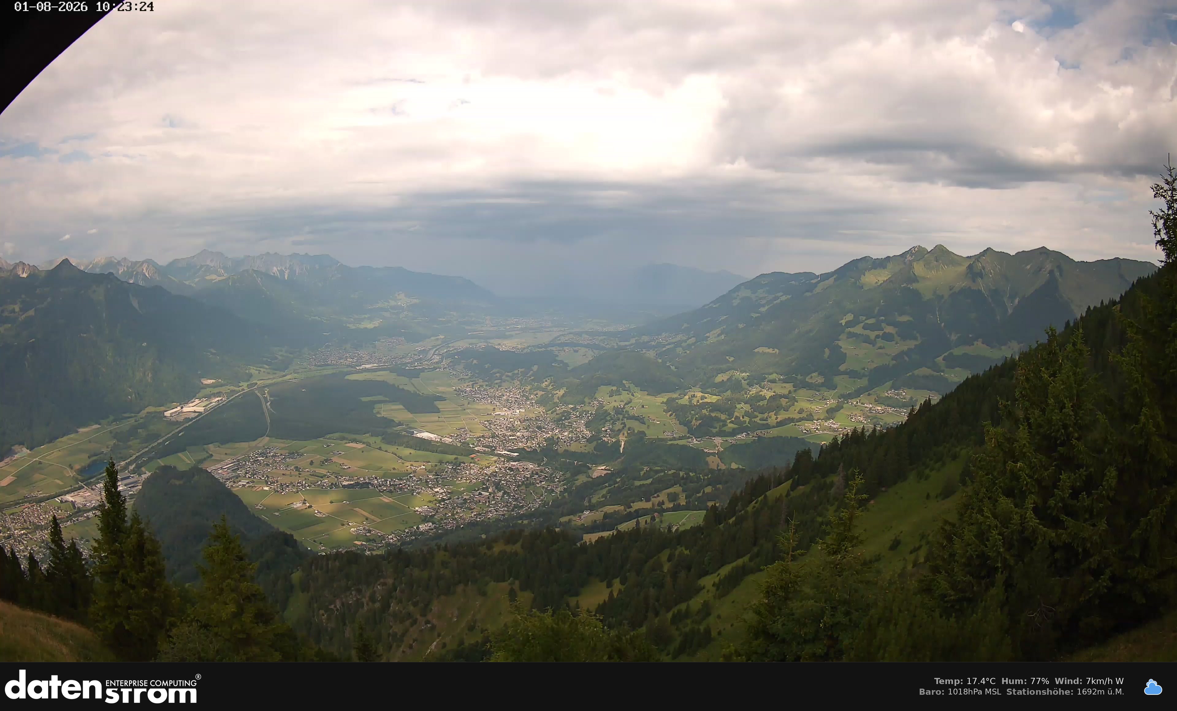 Bludenz - Walgau