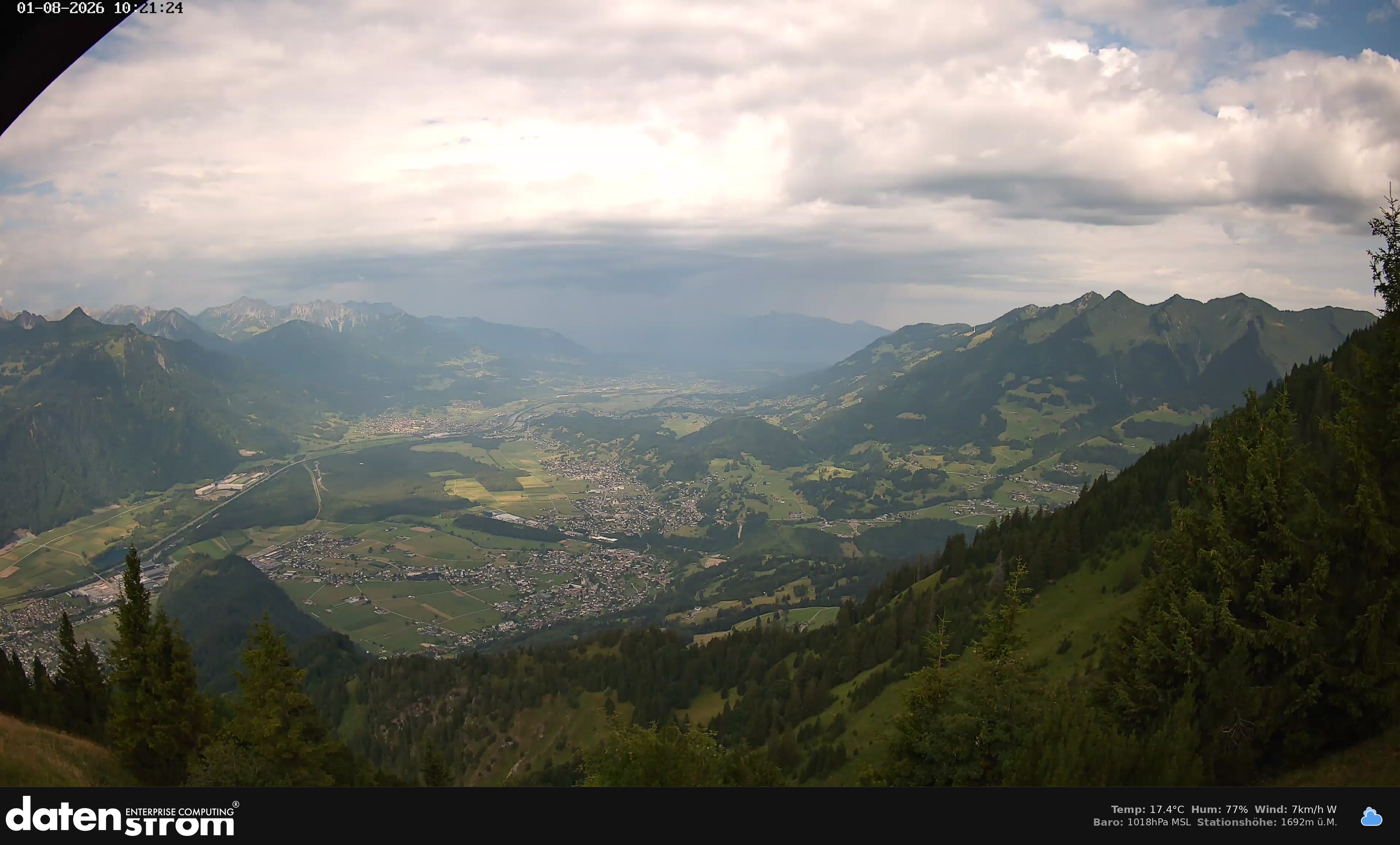 Bludenz - Walgau