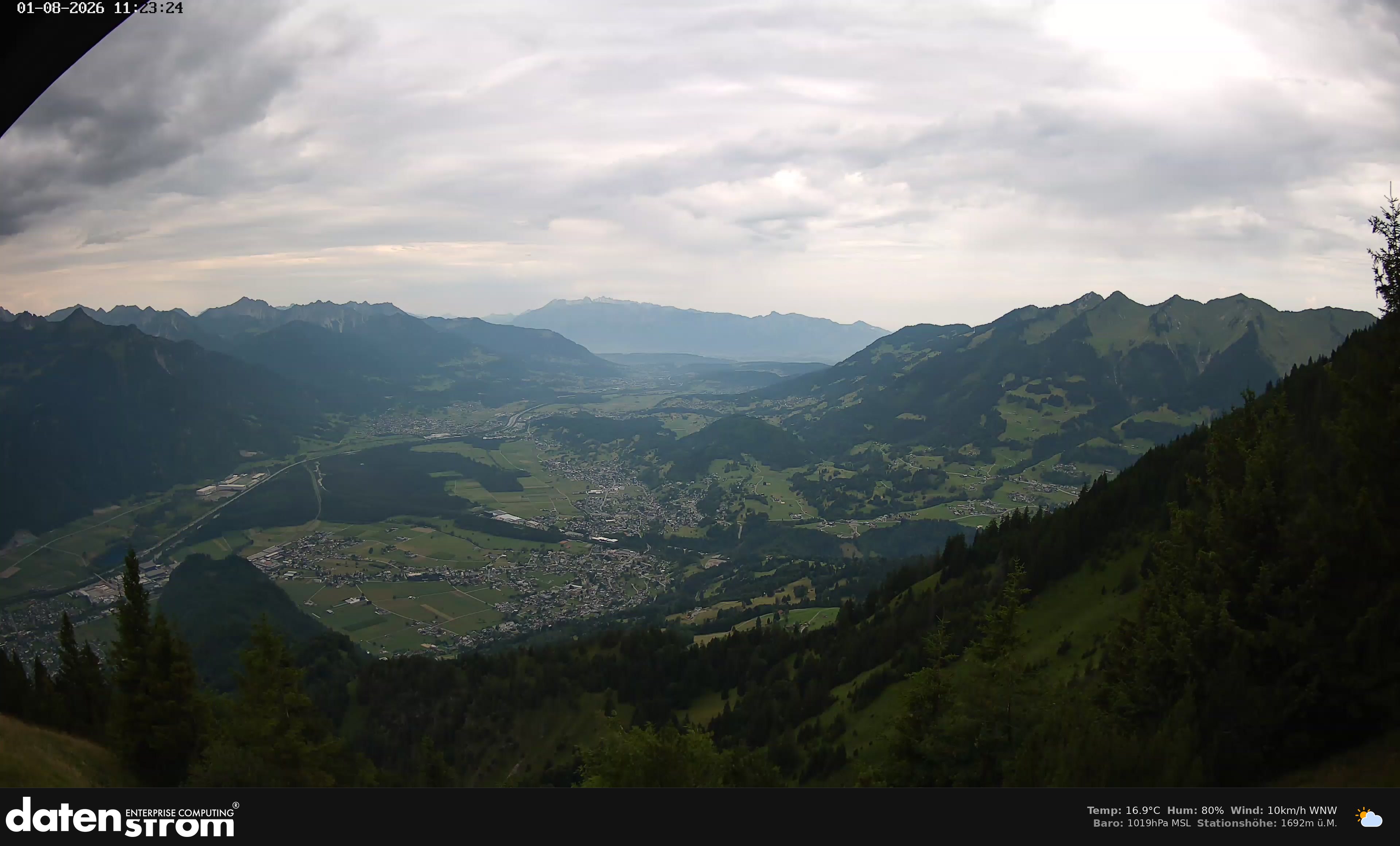 Bludenz - Walgau