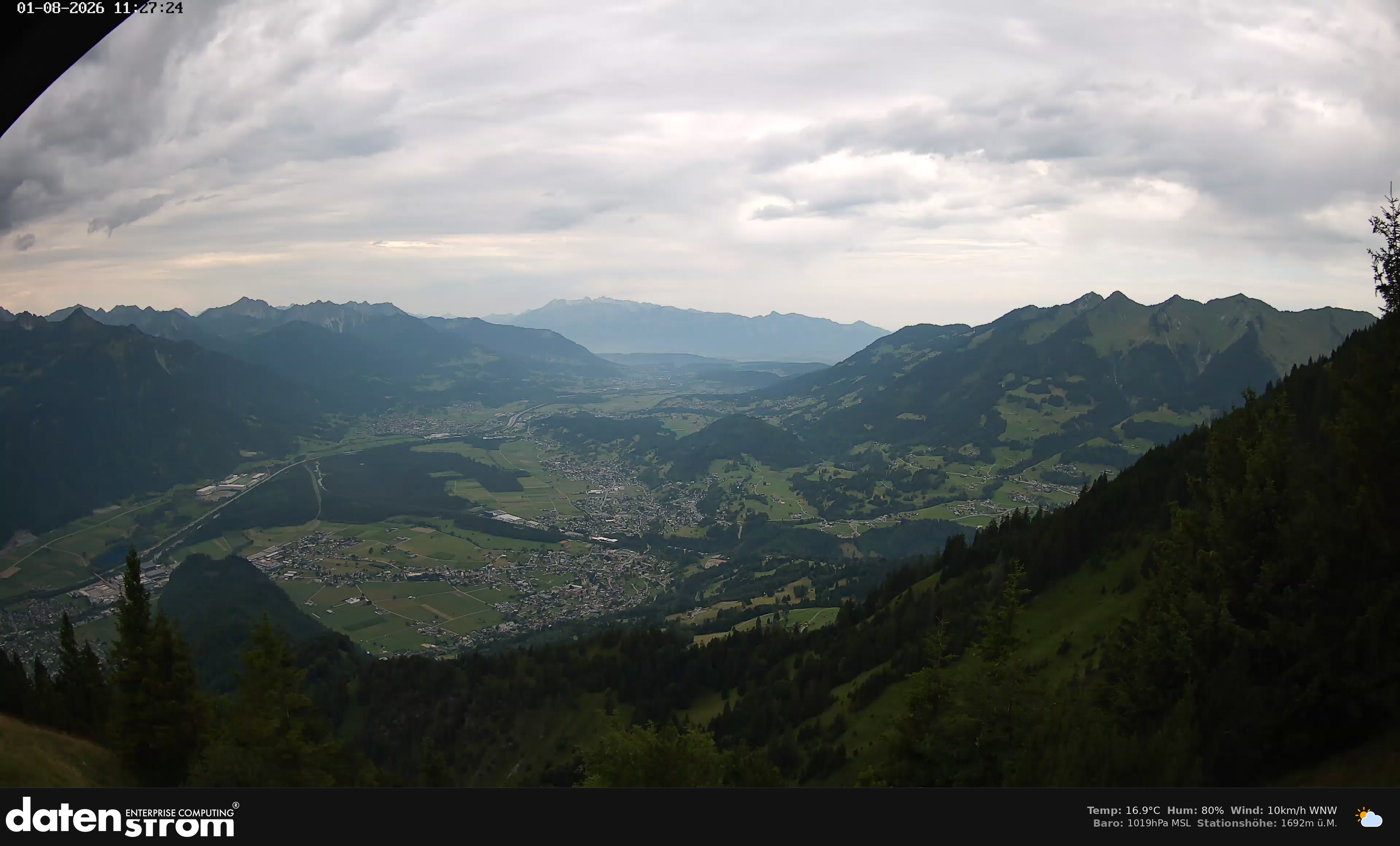 Bludenz - Walgau