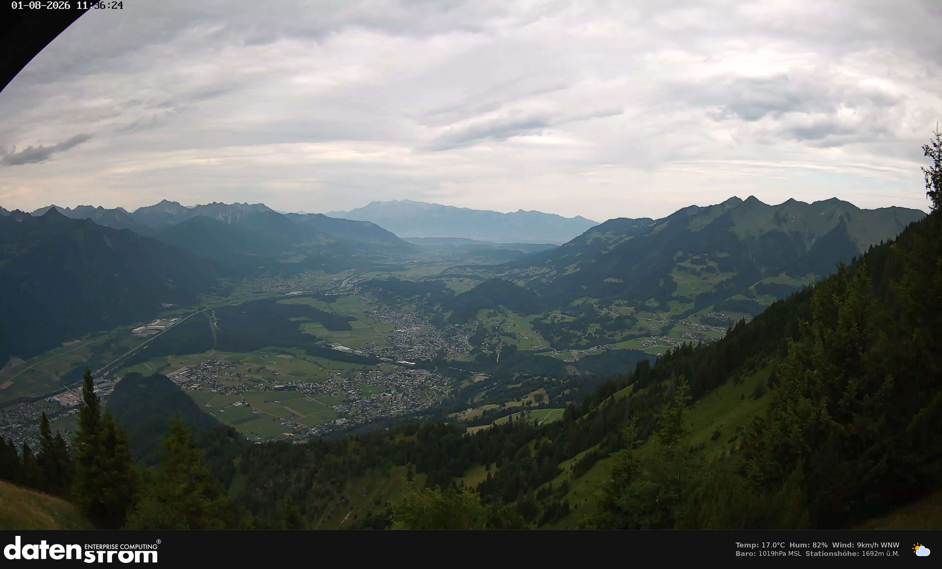 Bludenz - Walgau