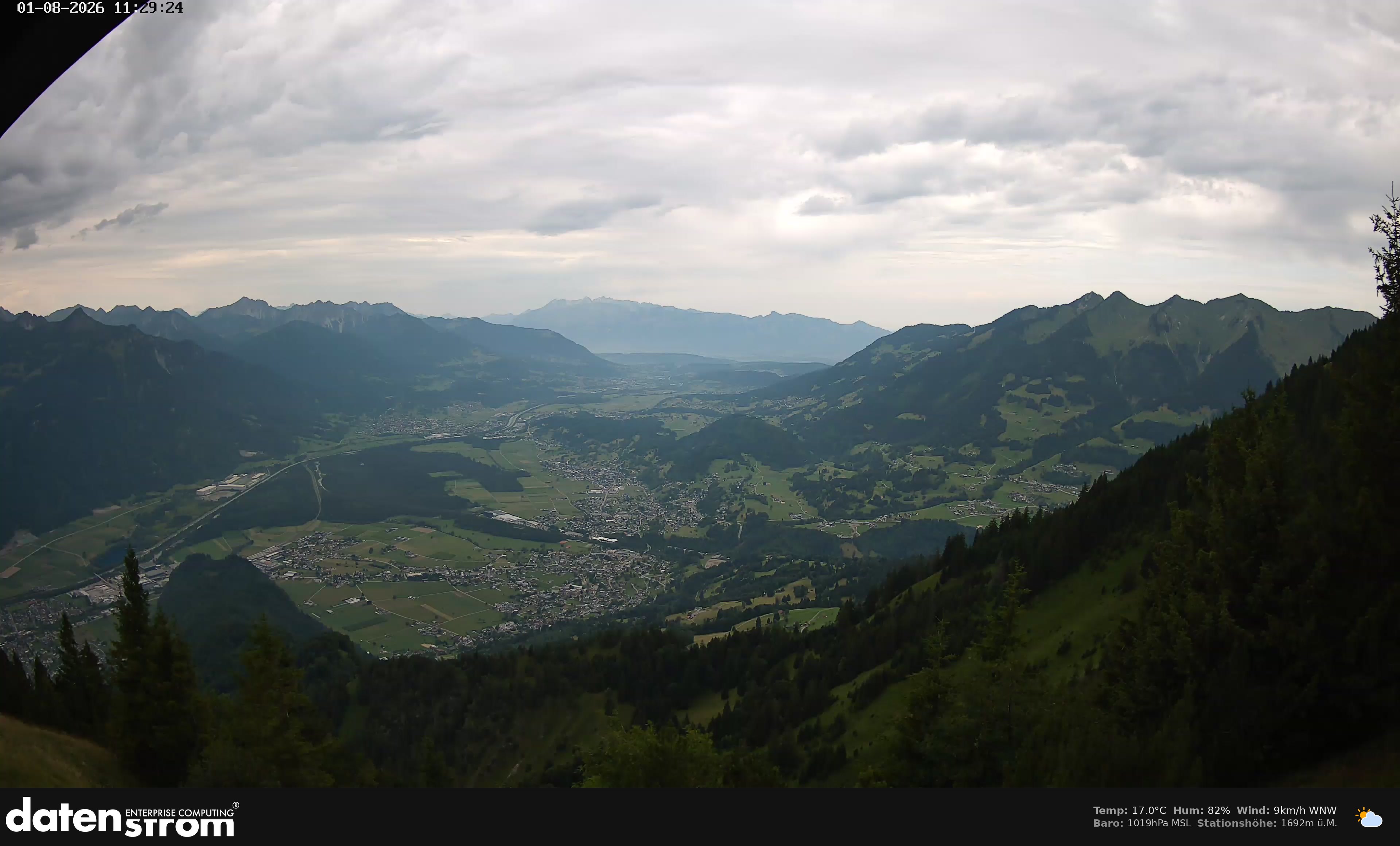 Bludenz - Walgau