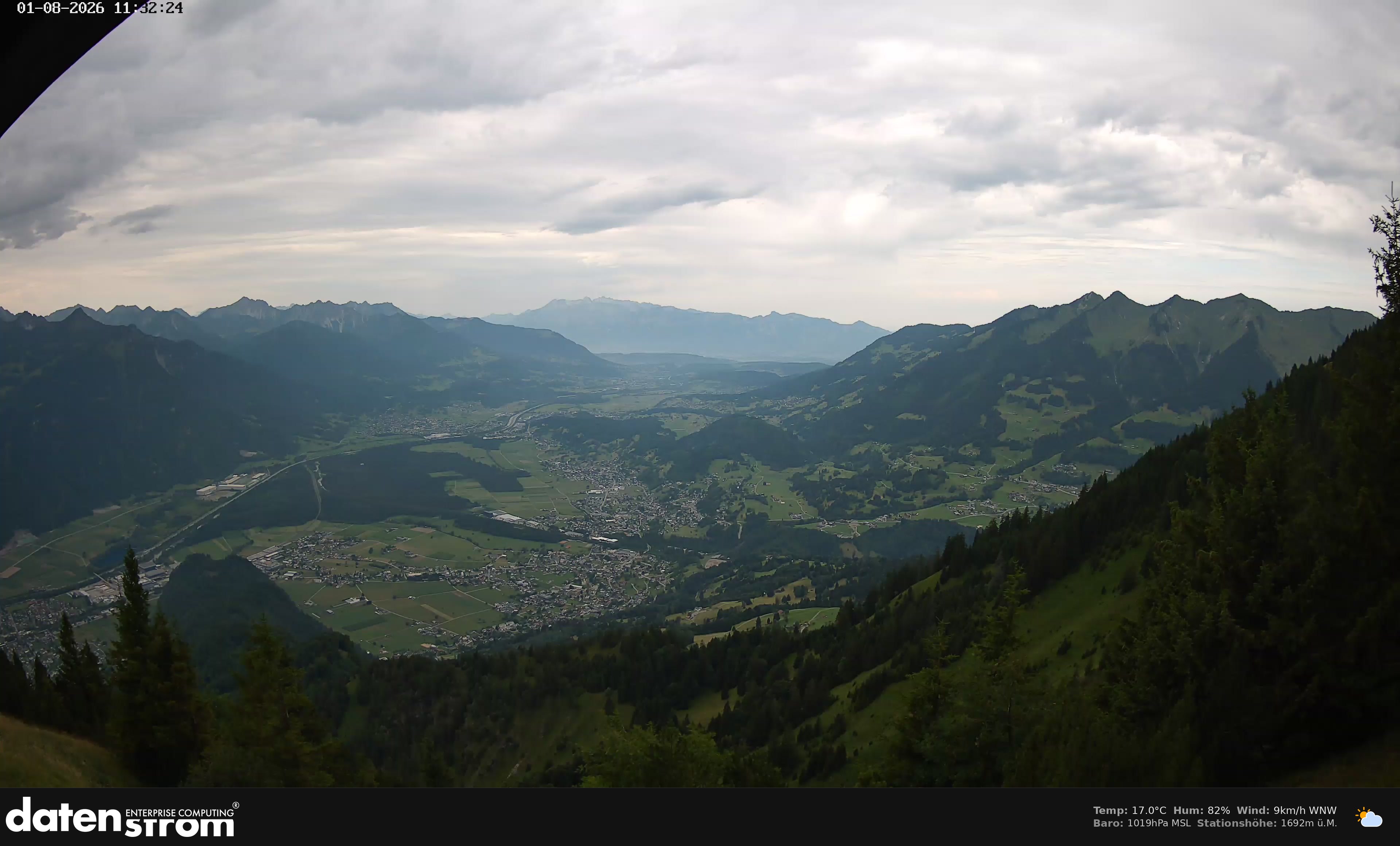 Bludenz - Walgau