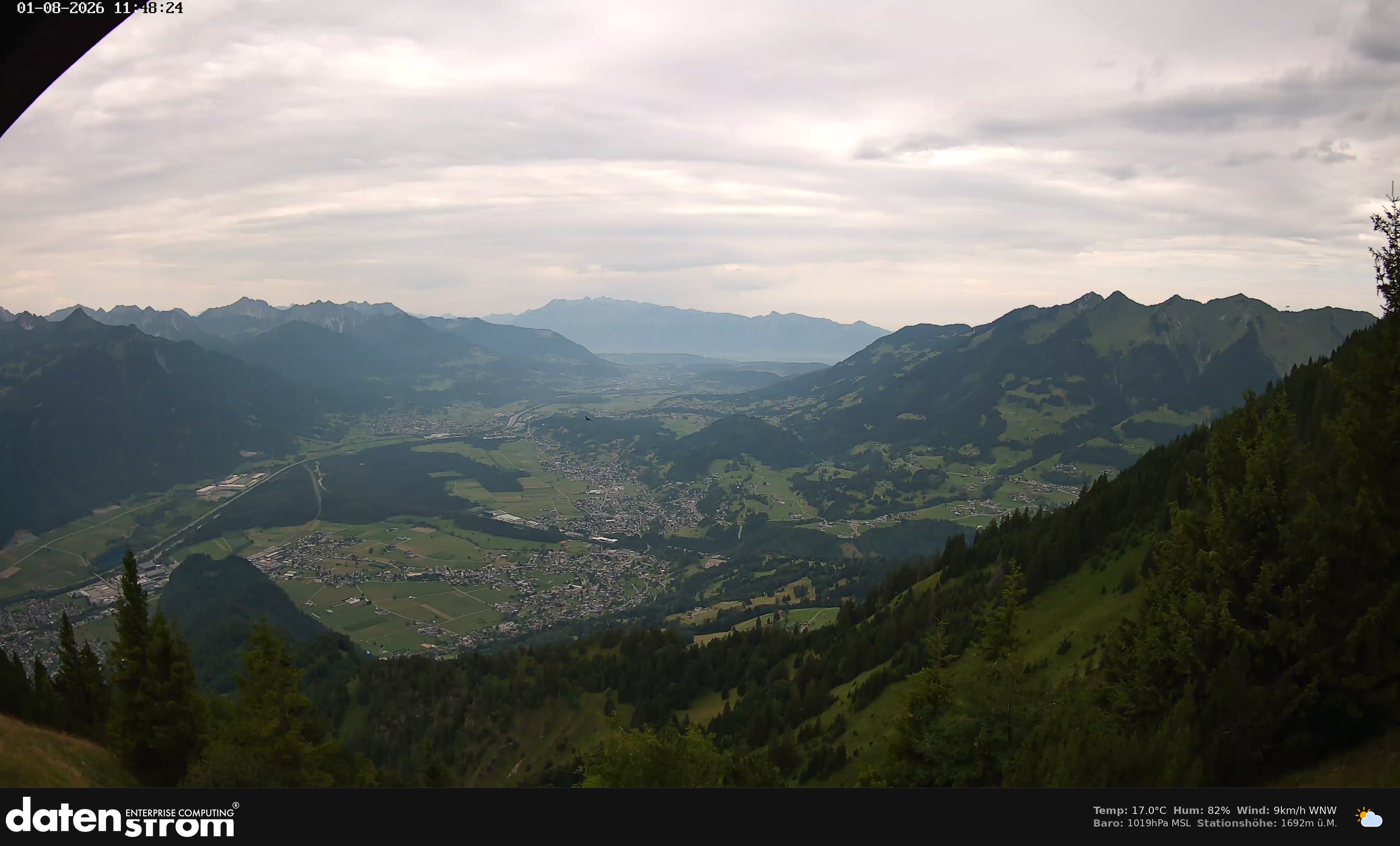 Bludenz - Walgau