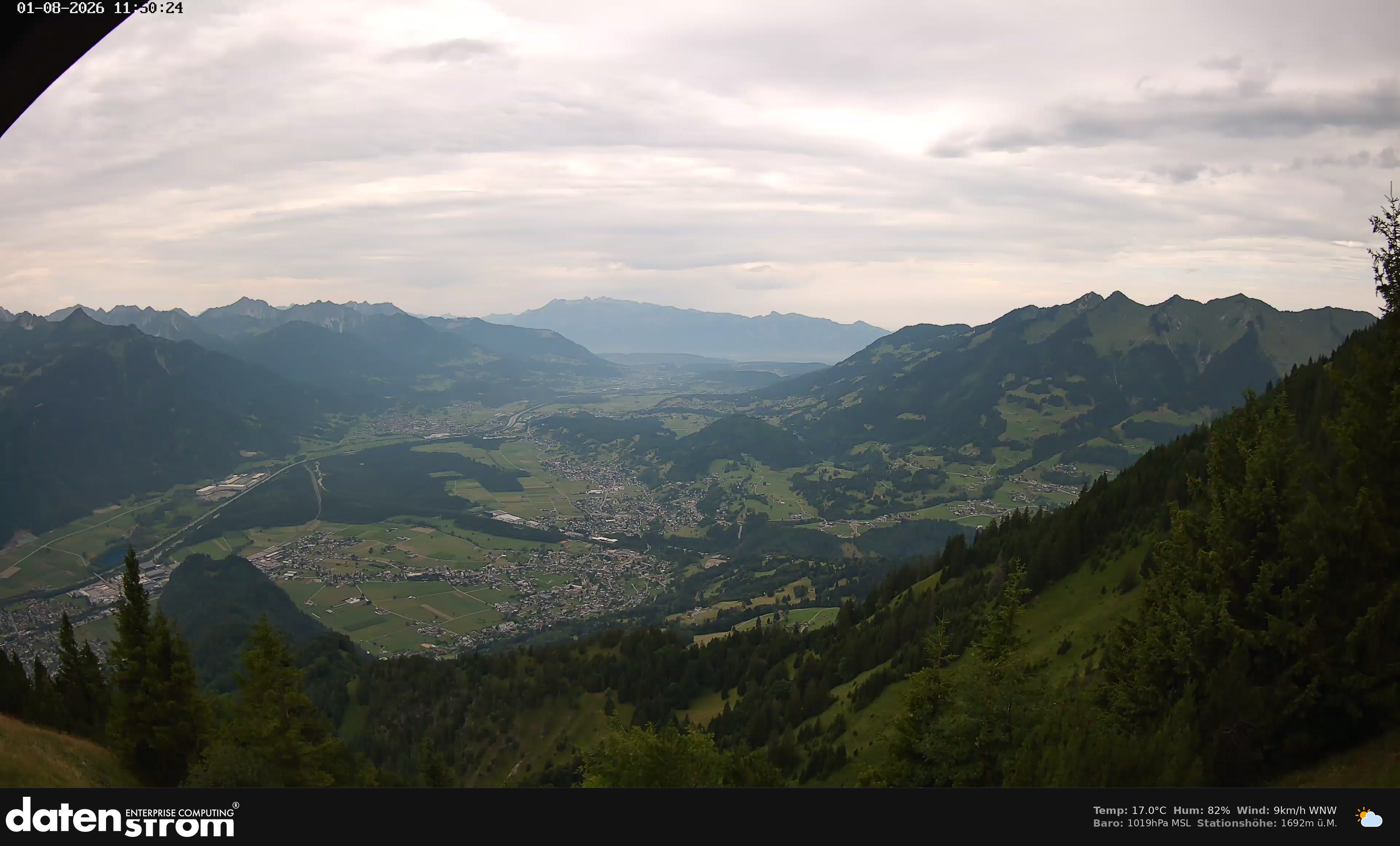 Bludenz - Walgau