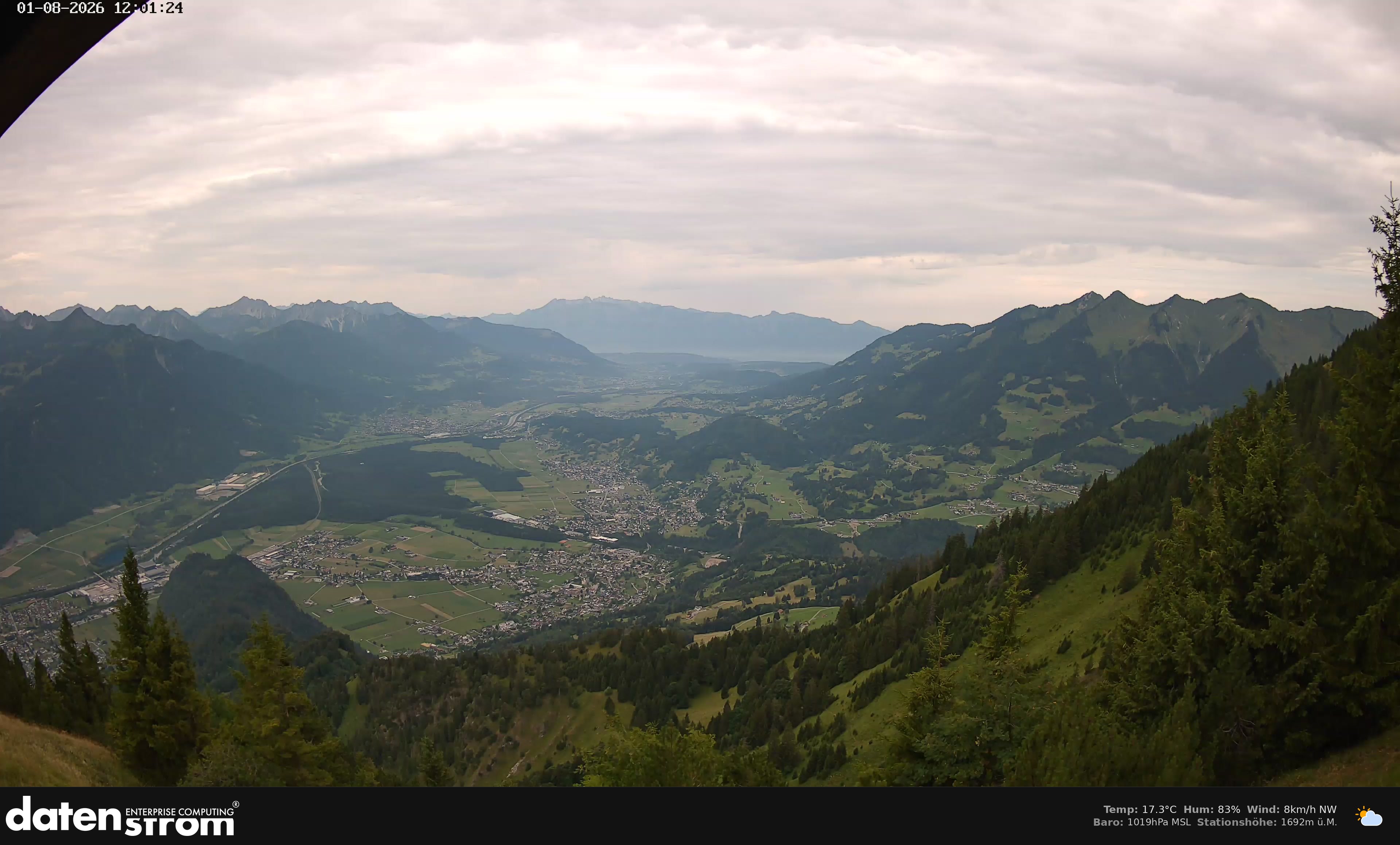 Bludenz - Walgau