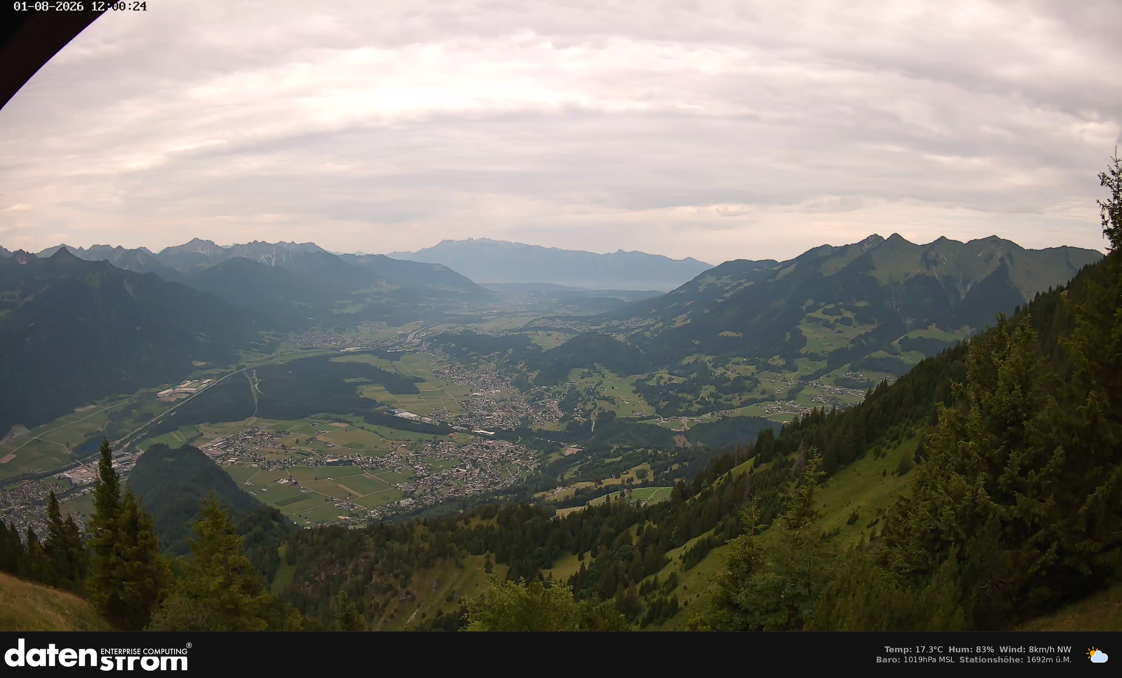 Bludenz - Walgau