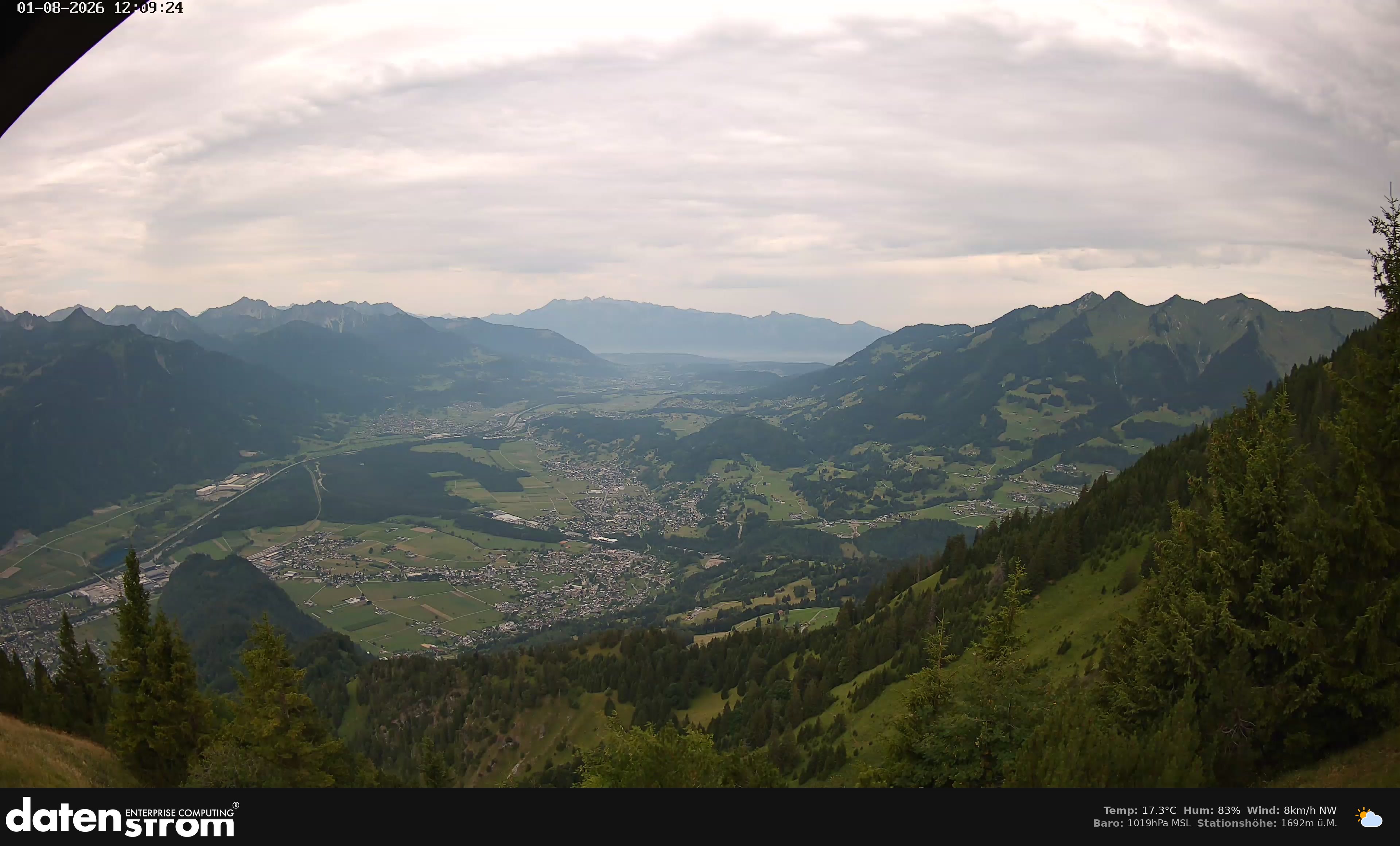 Bludenz - Walgau
