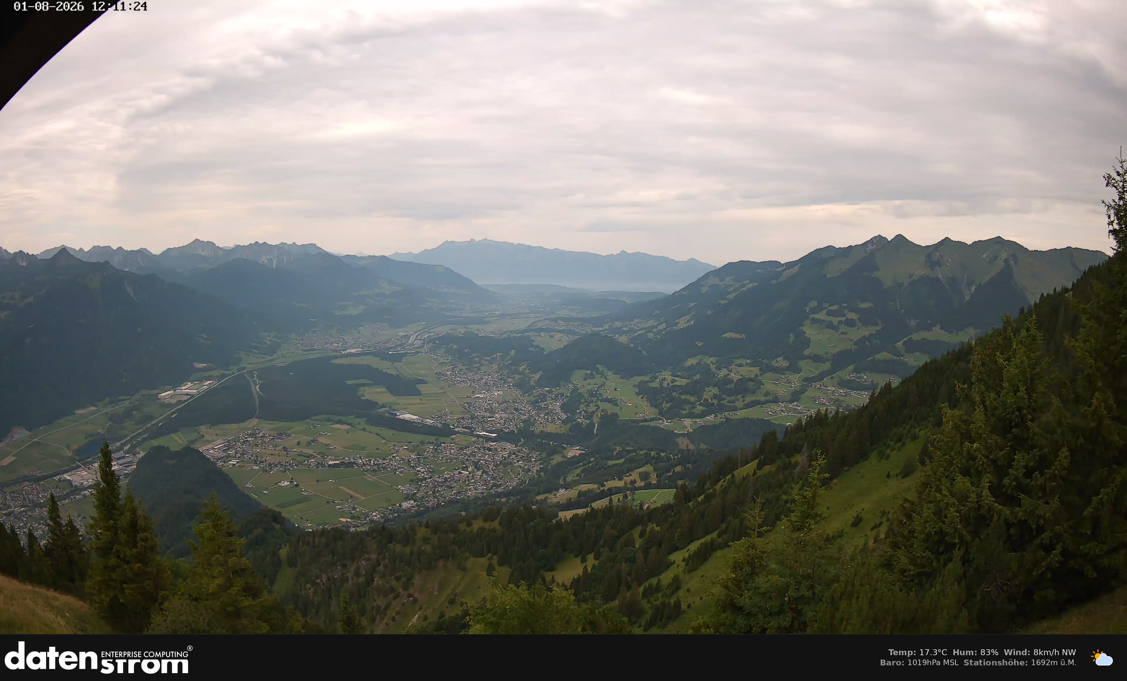 Bludenz - Walgau