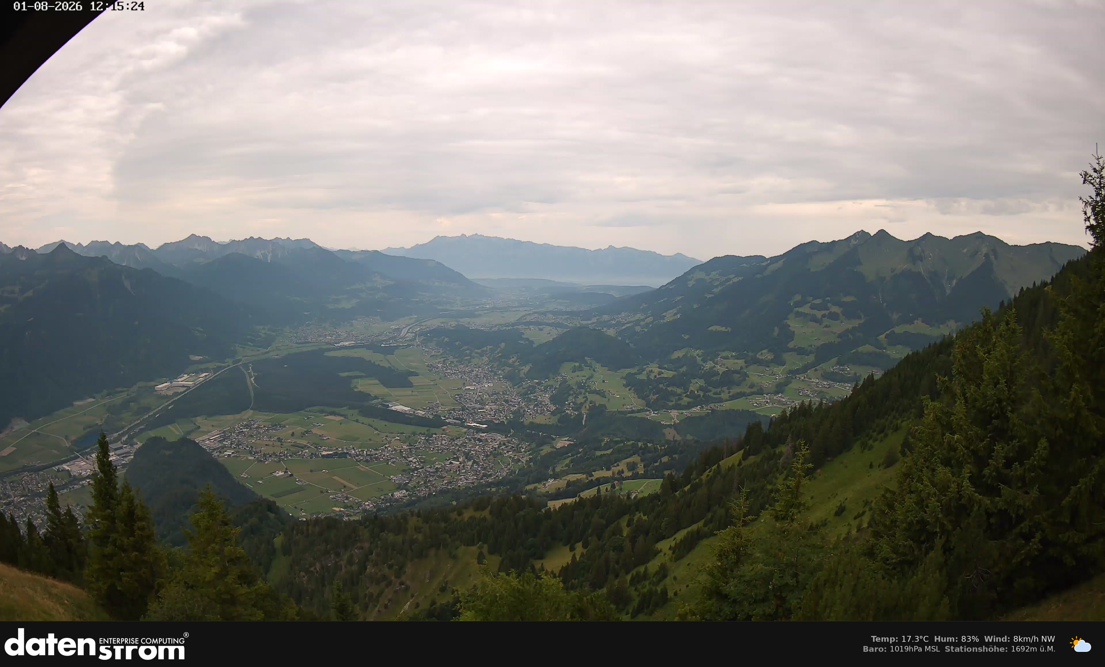 Bludenz - Walgau