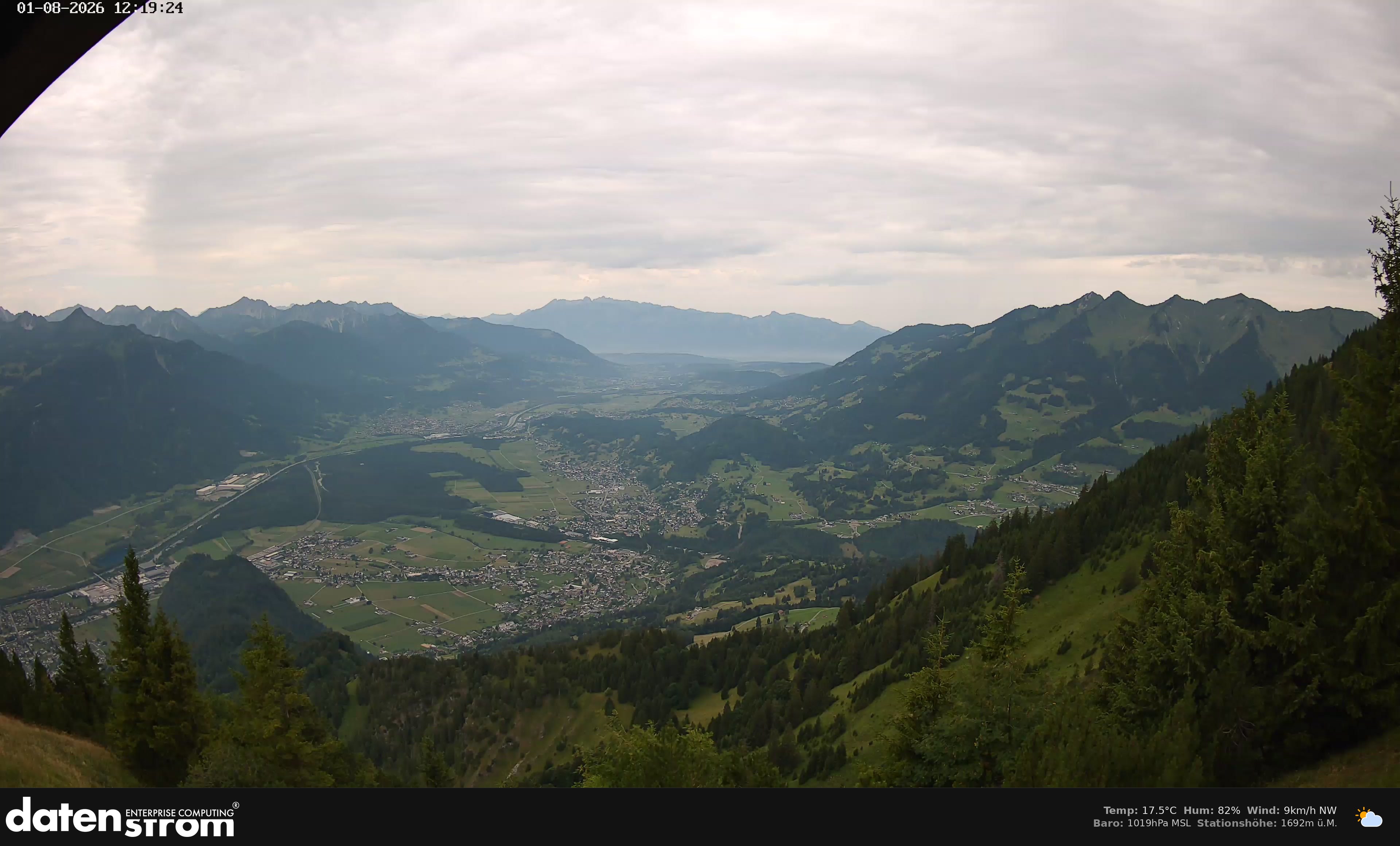 Bludenz - Walgau