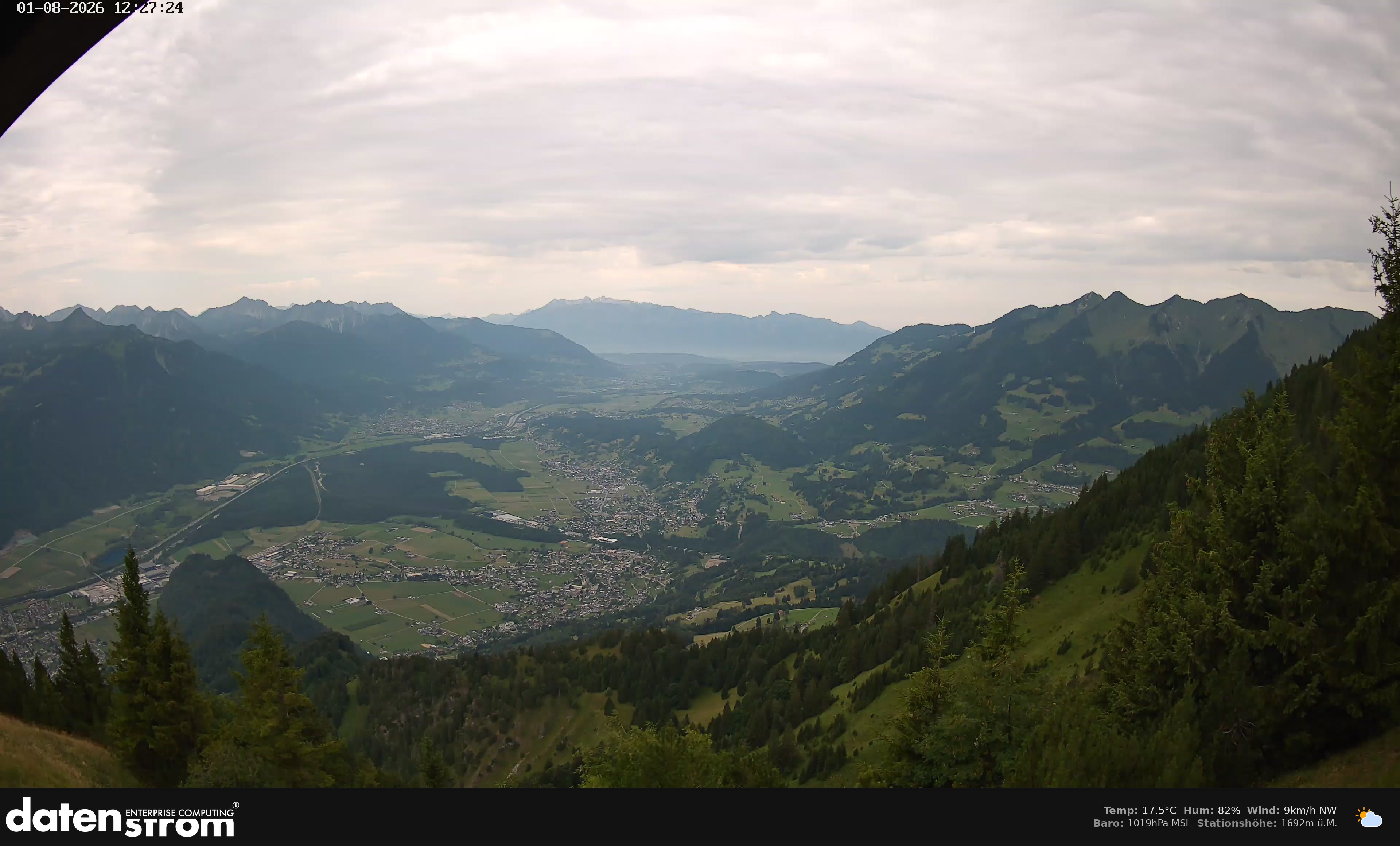 Bludenz - Walgau