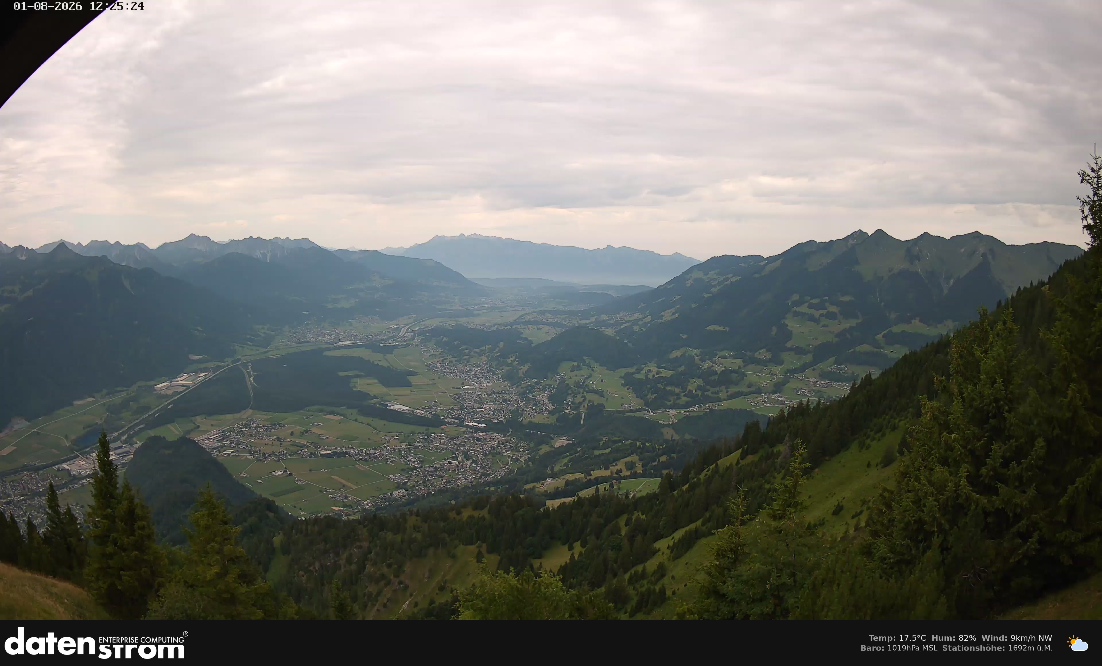 Bludenz - Walgau