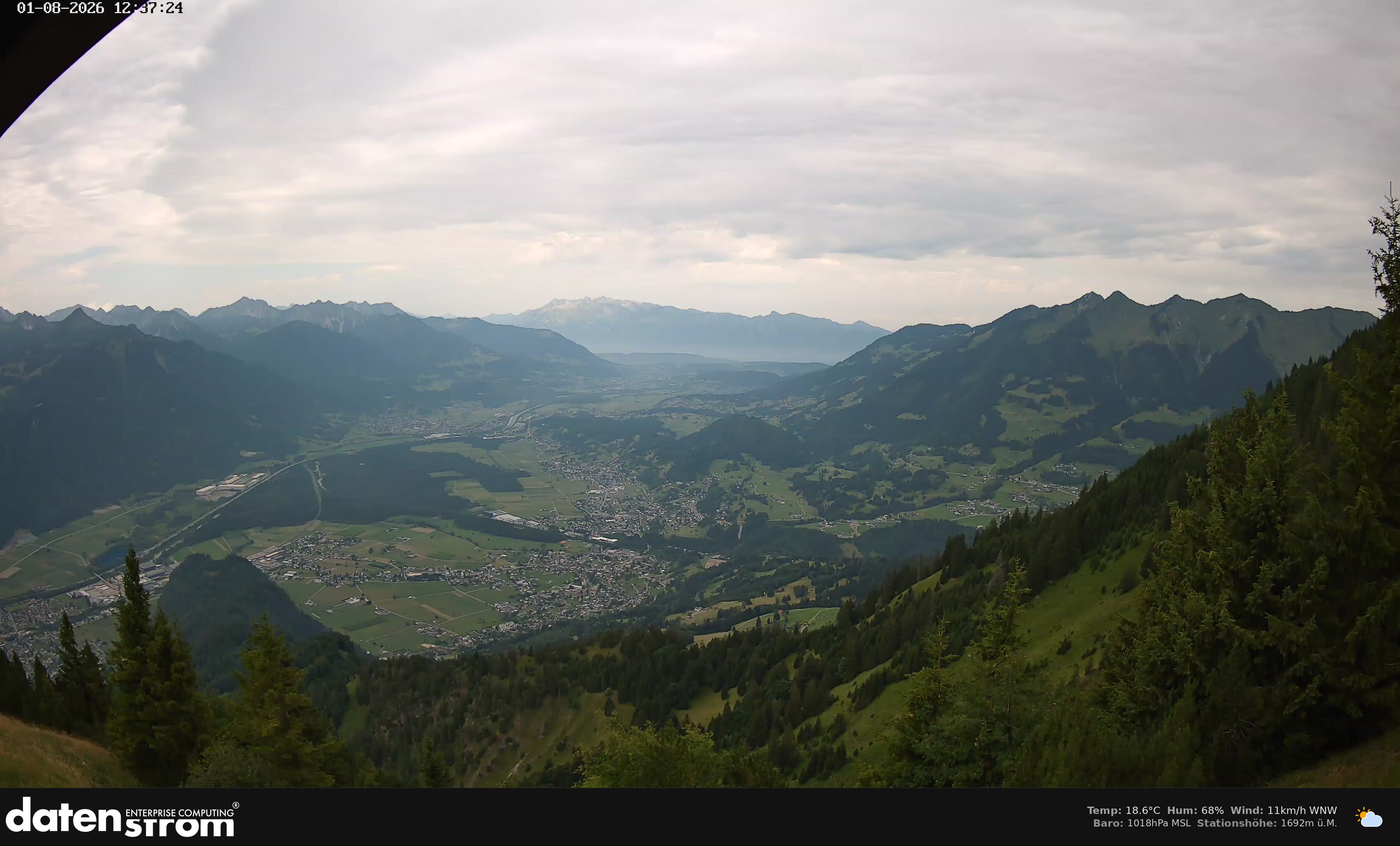 Bludenz - Walgau