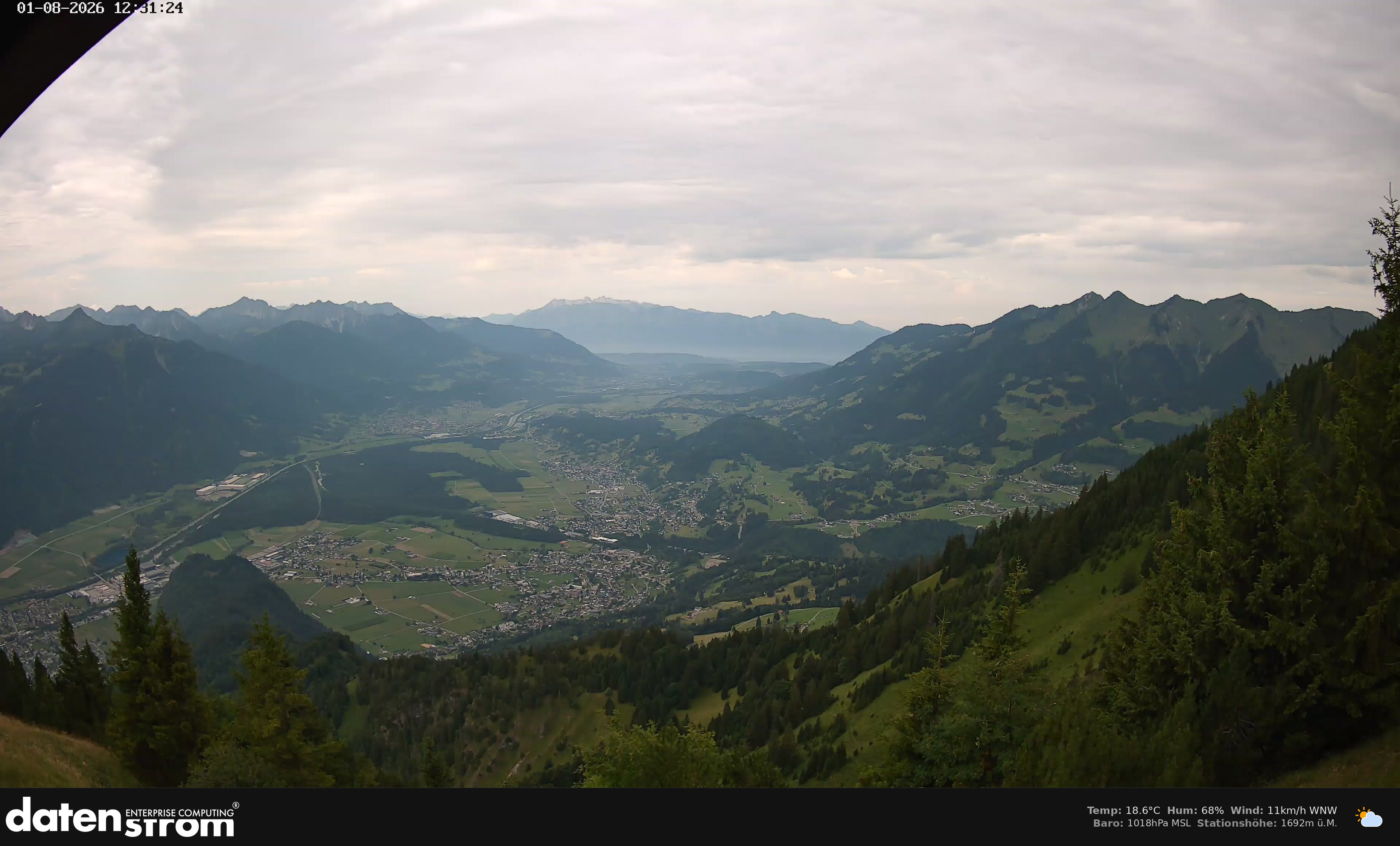 Bludenz - Walgau