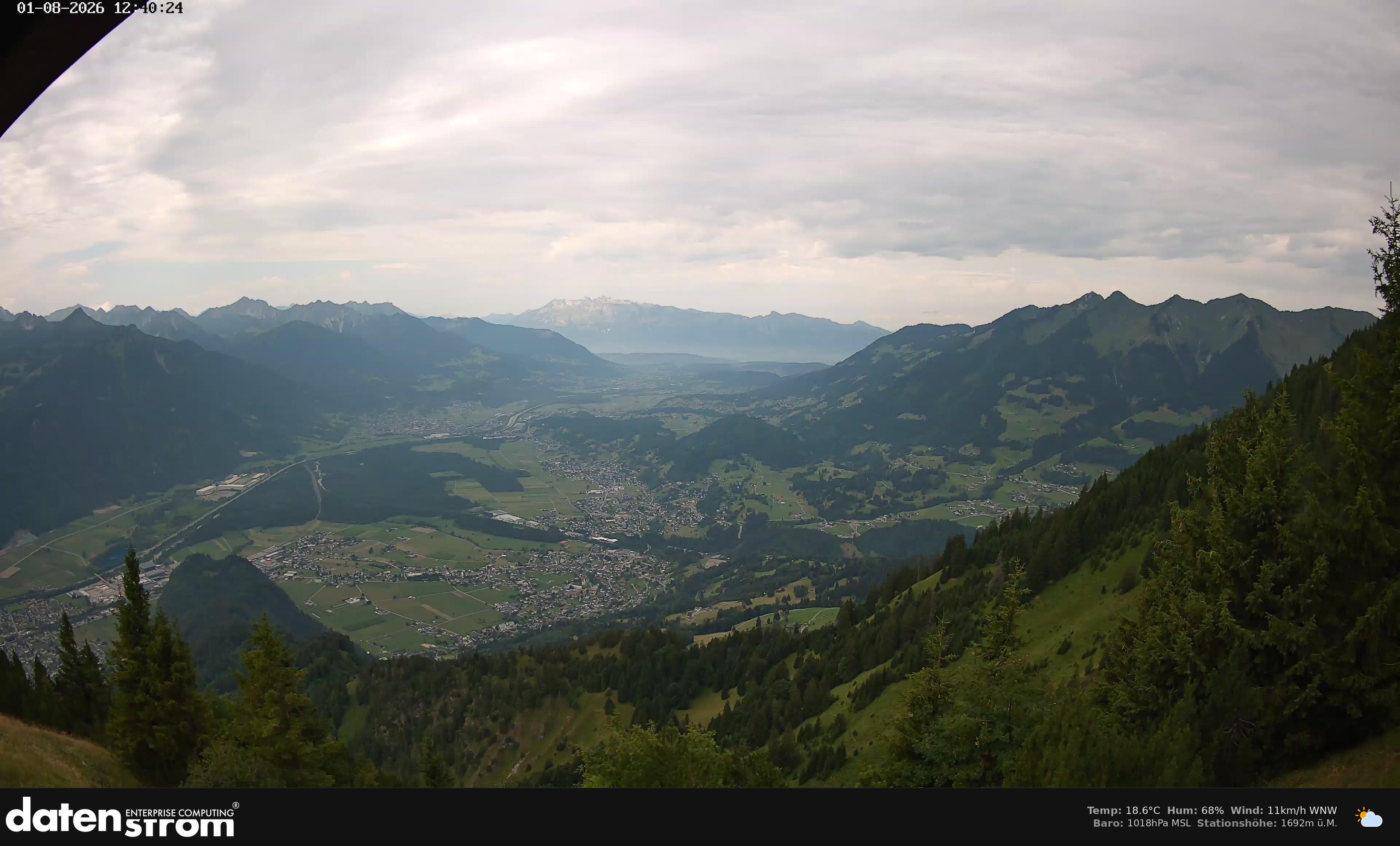 Bludenz - Walgau