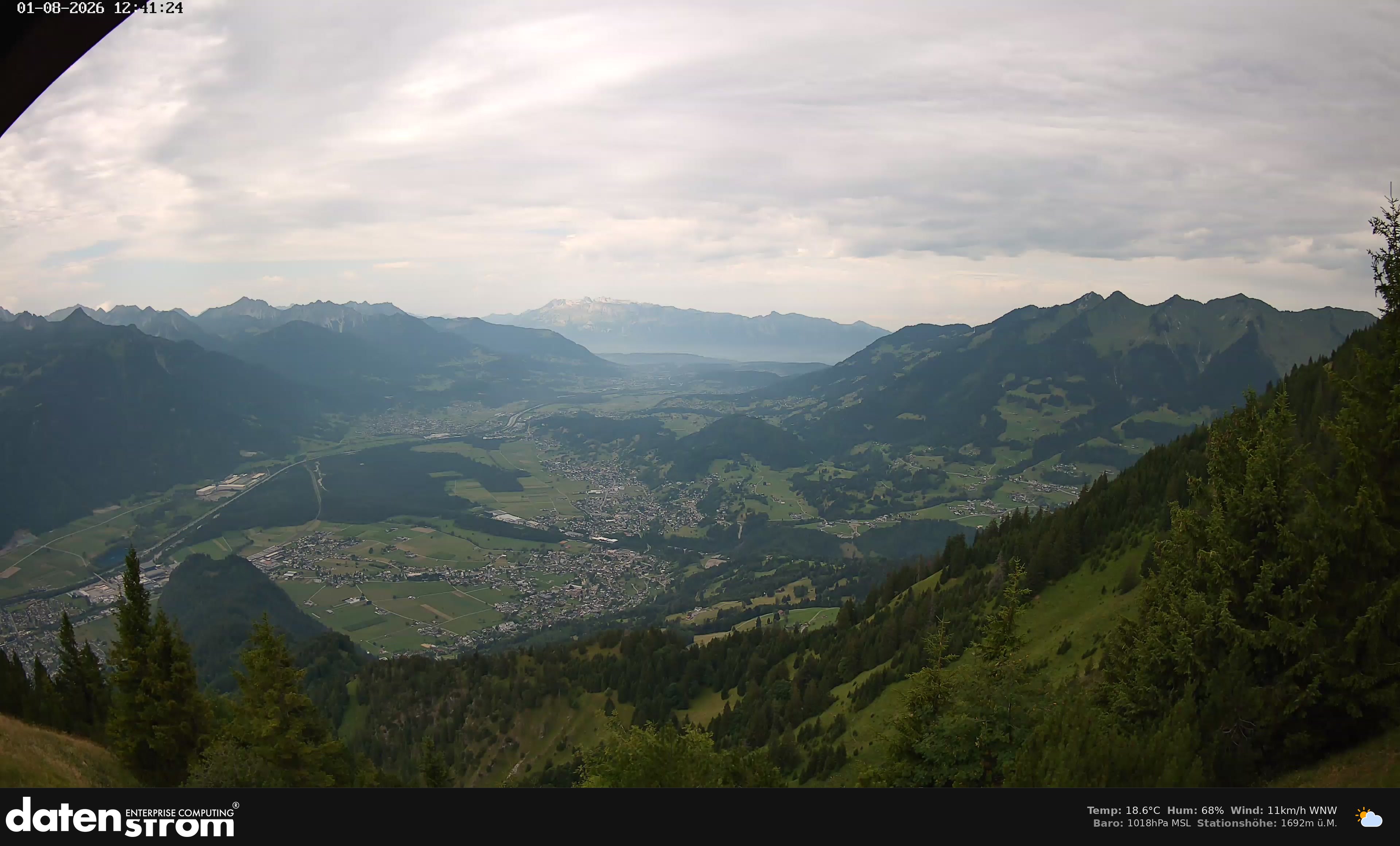 Bludenz - Walgau