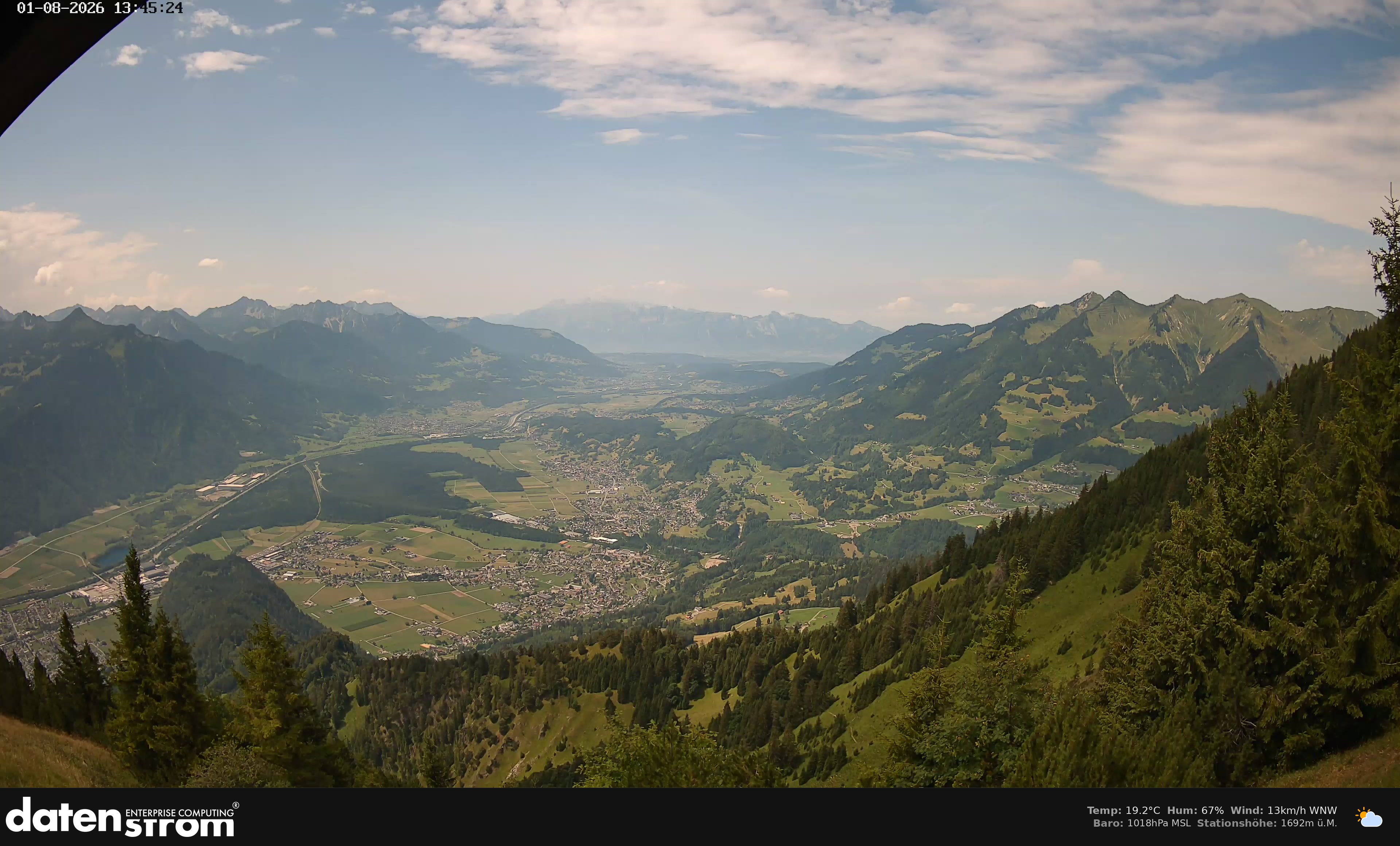 Bludenz - Walgau