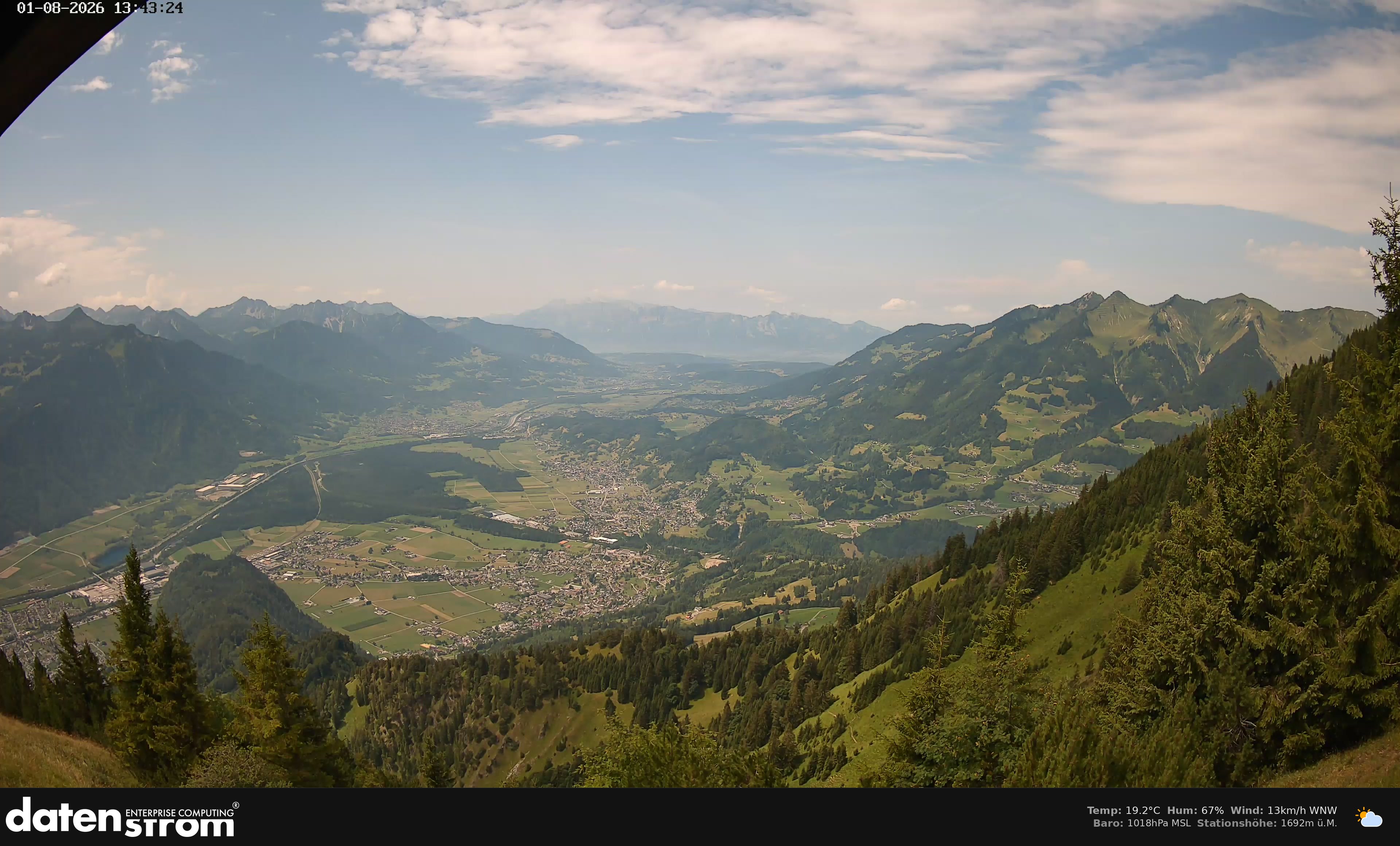 Bludenz - Walgau