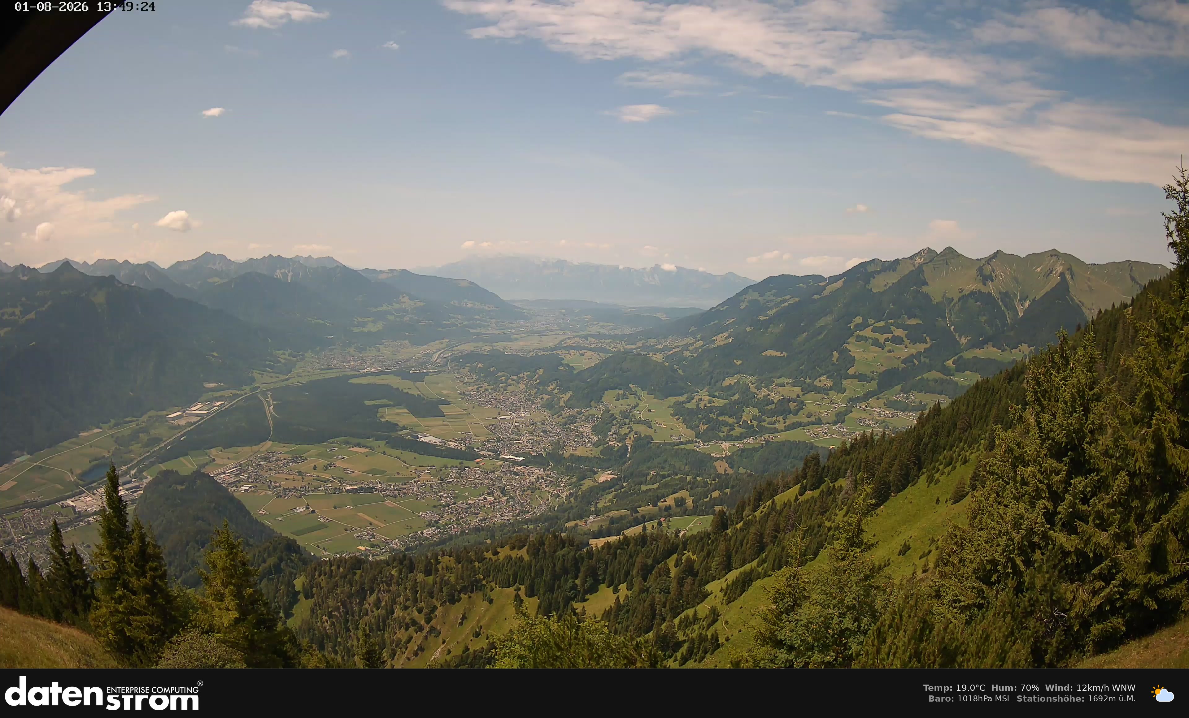 Bludenz - Walgau