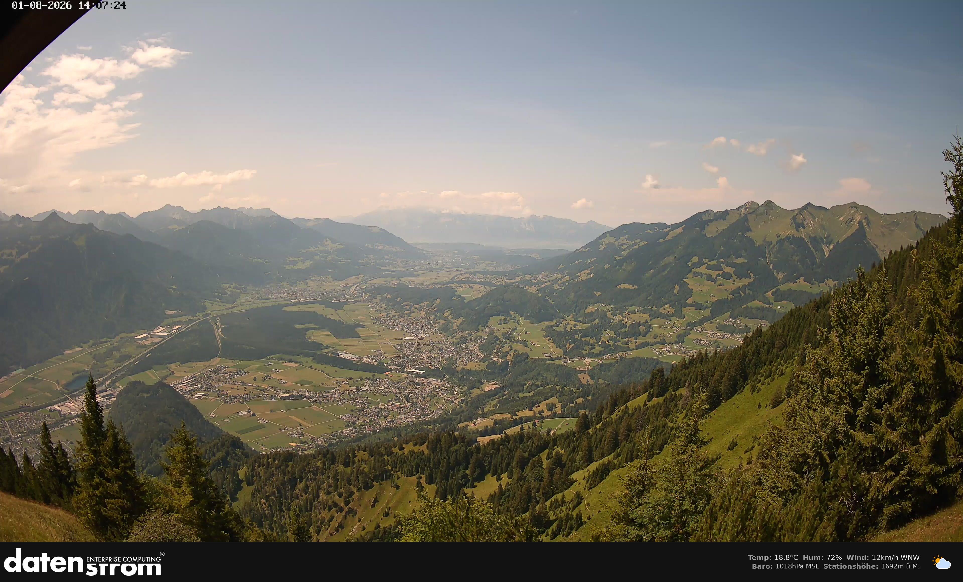 Bludenz - Walgau