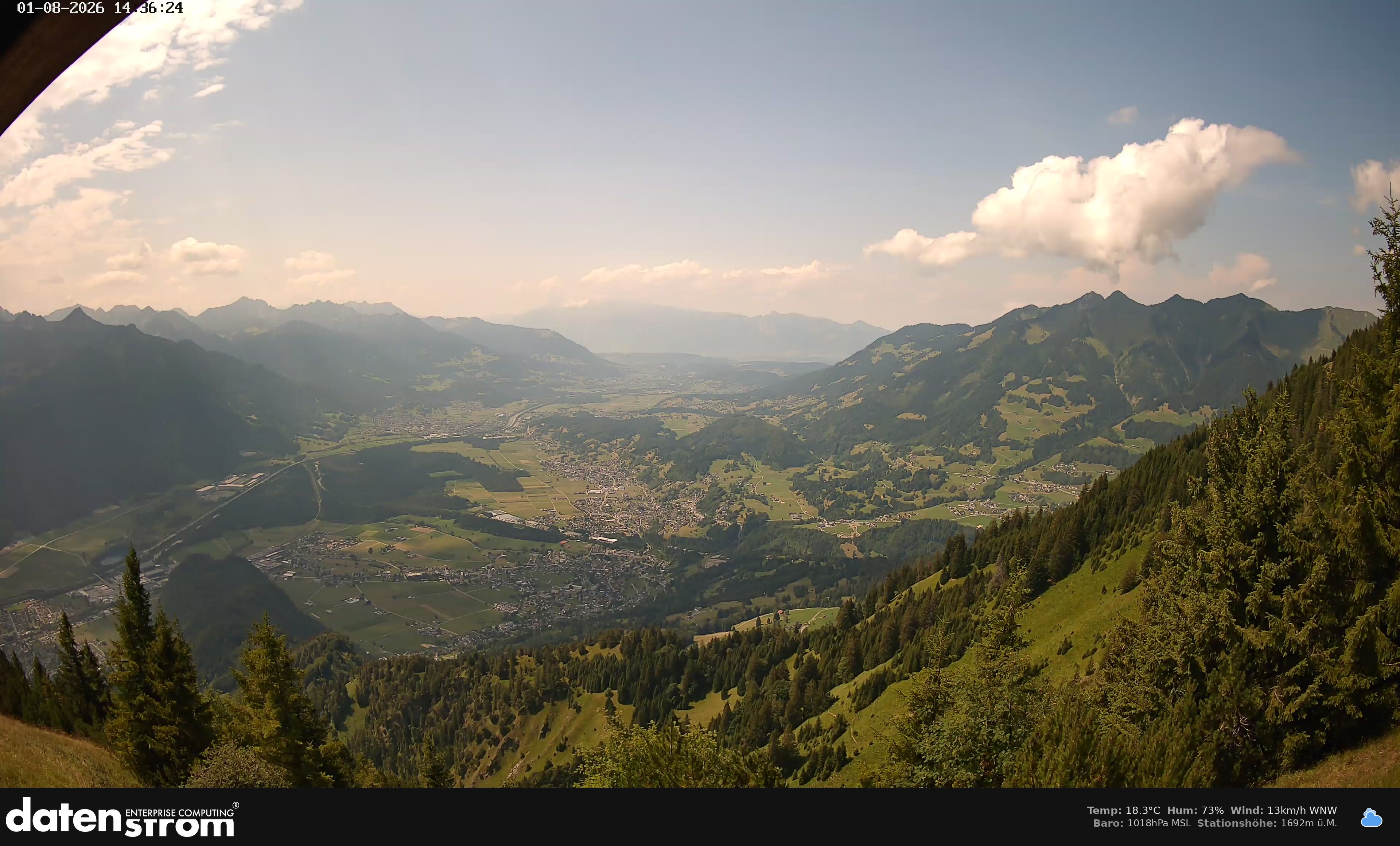 Bludenz - Walgau