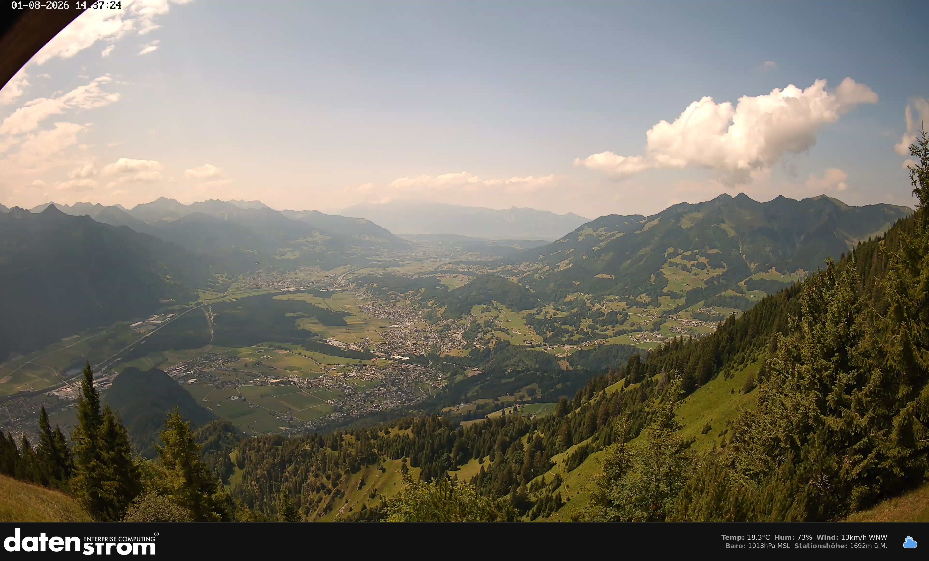 Bludenz - Walgau