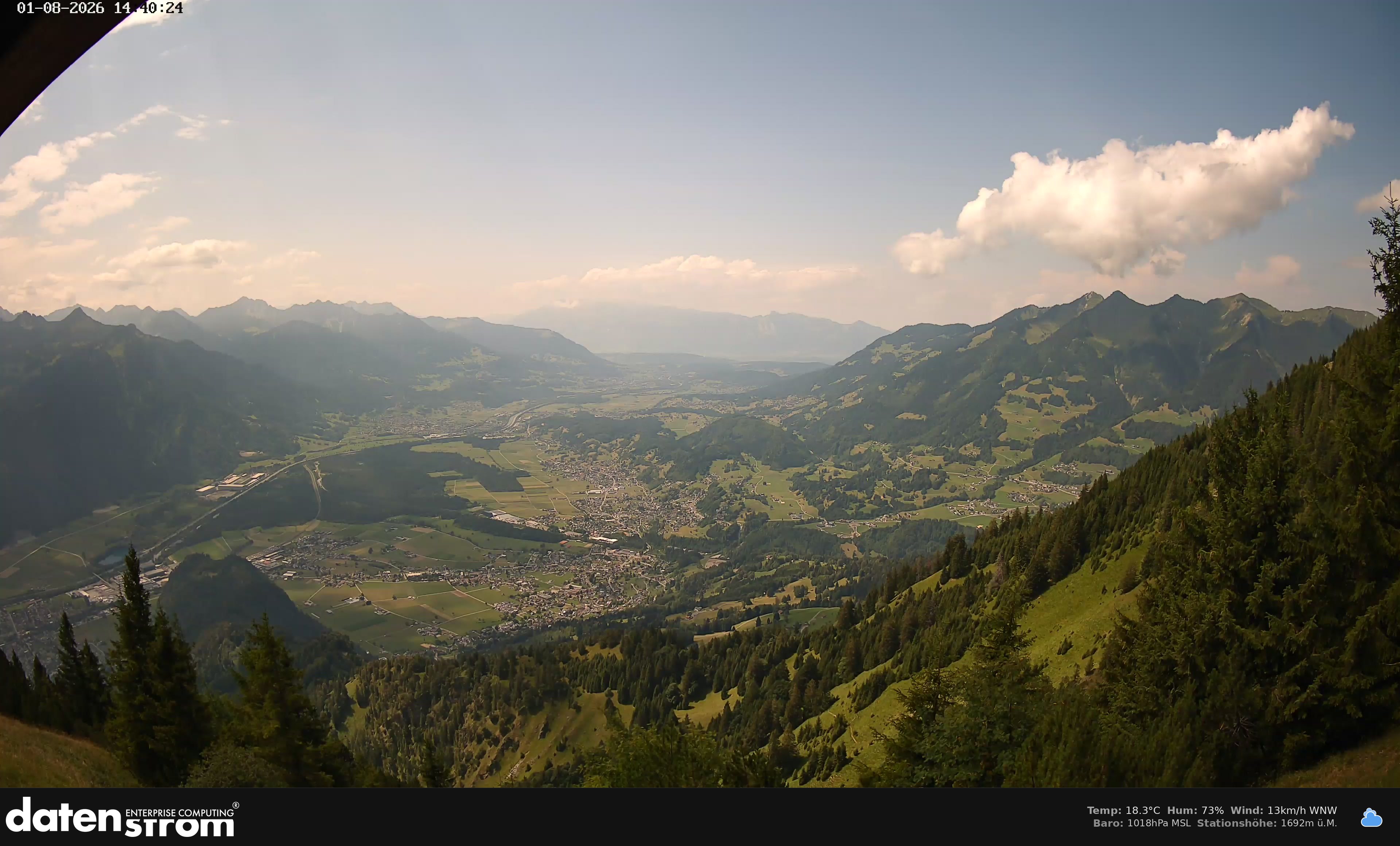 Bludenz - Walgau