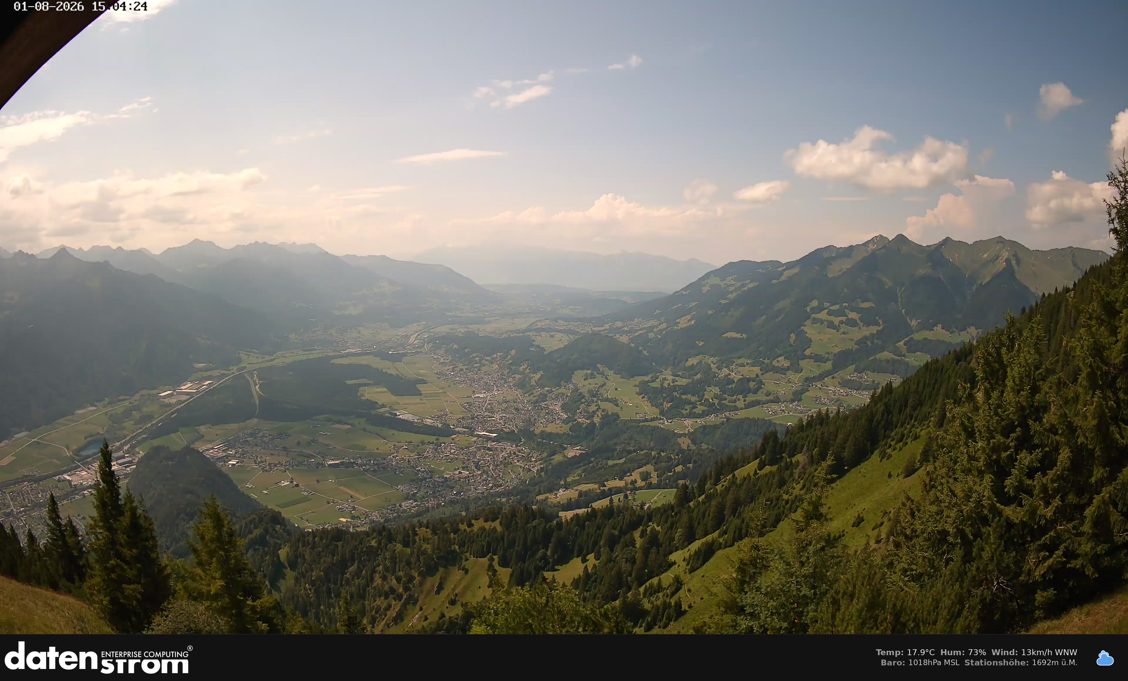 Bludenz - Walgau