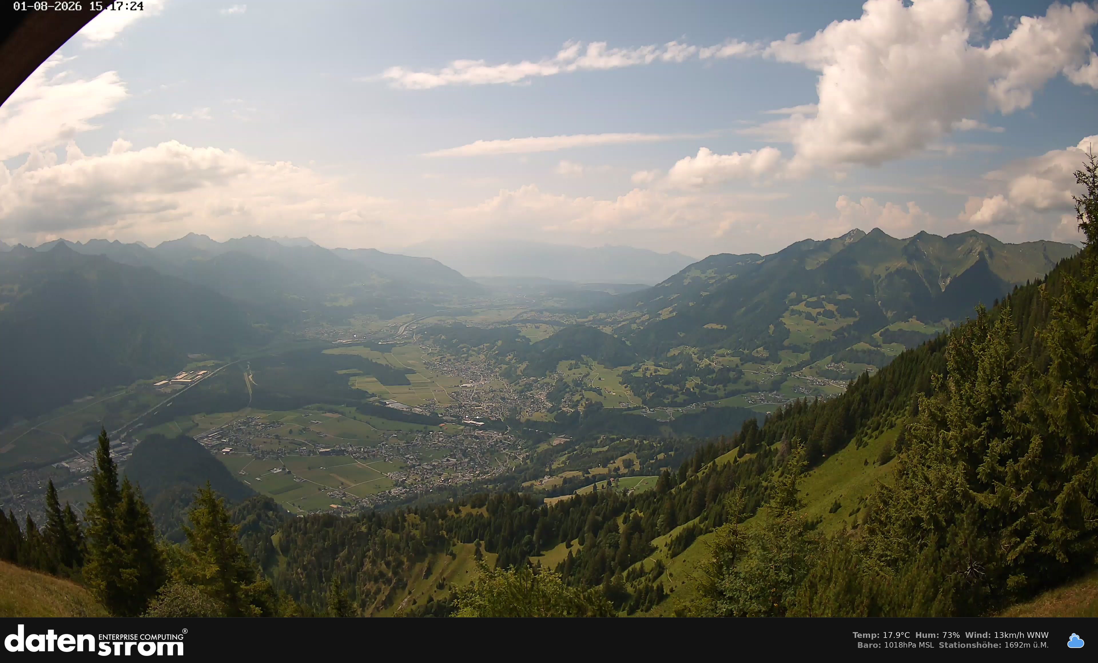 Bludenz - Walgau