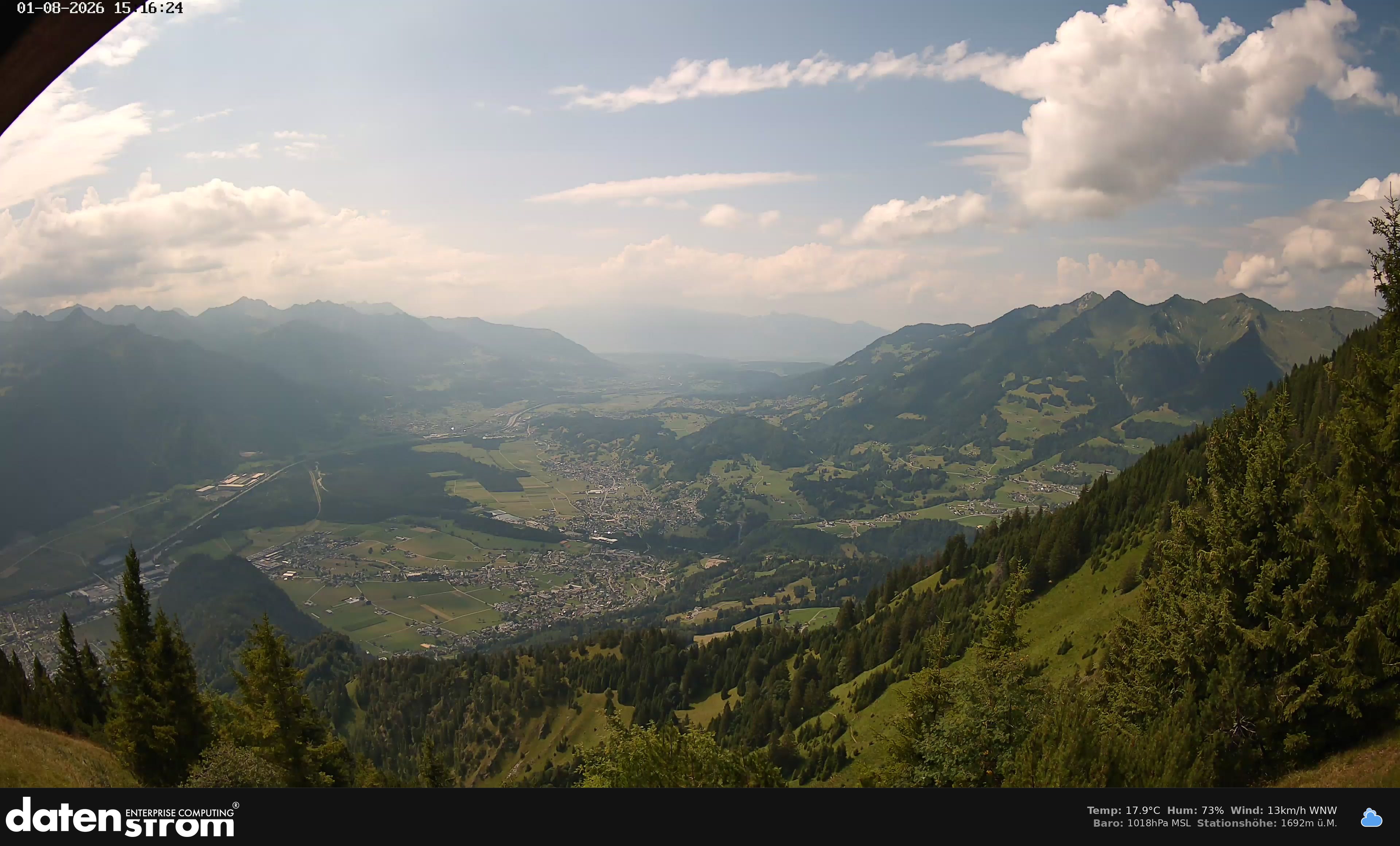 Bludenz - Walgau