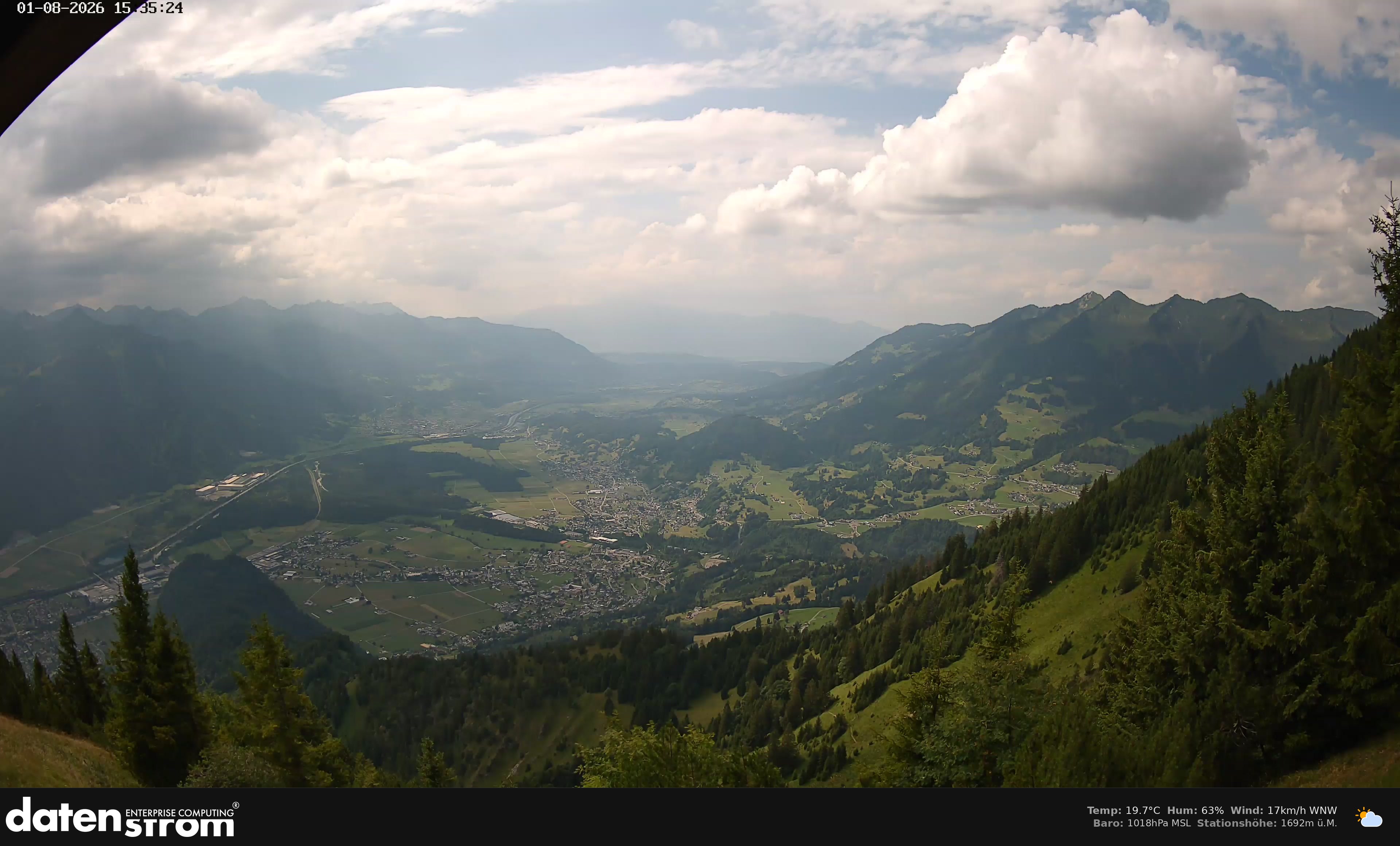 Bludenz - Walgau