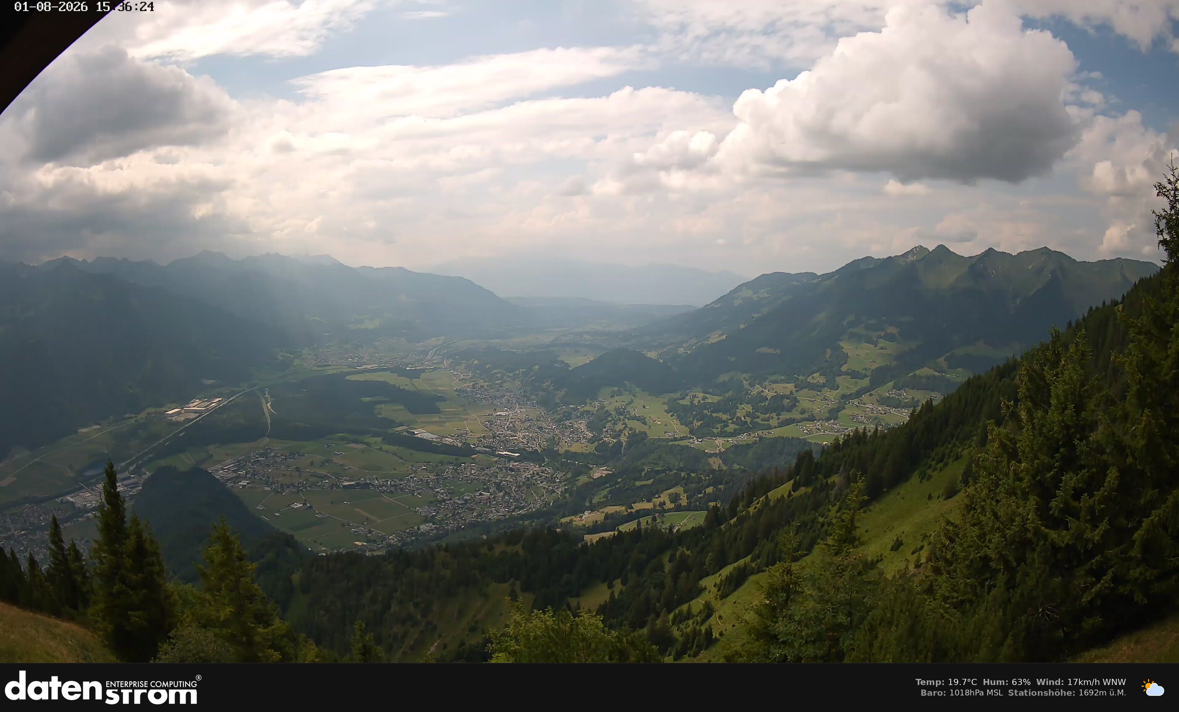 Bludenz - Walgau