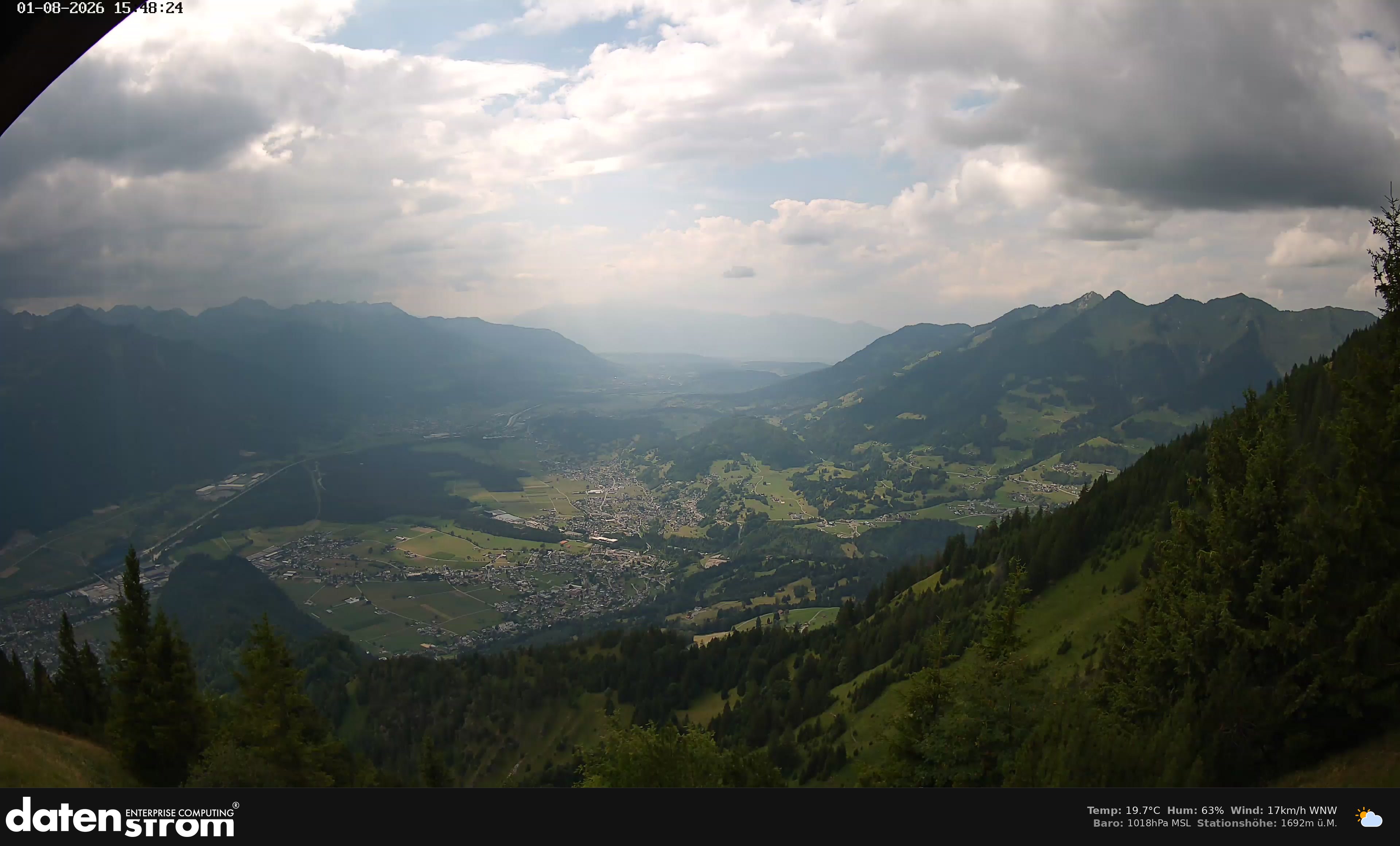 Bludenz - Walgau