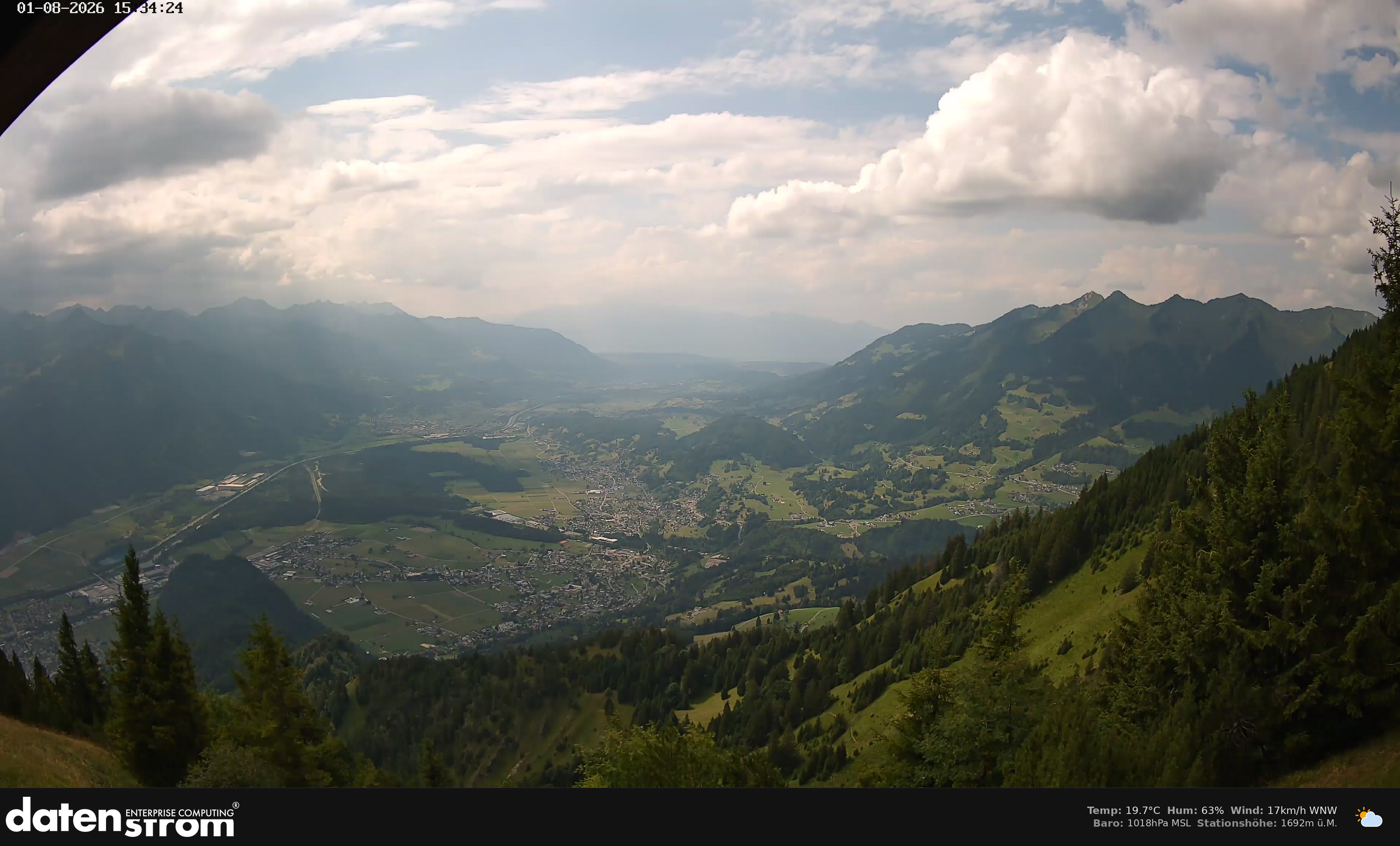 Bludenz - Walgau