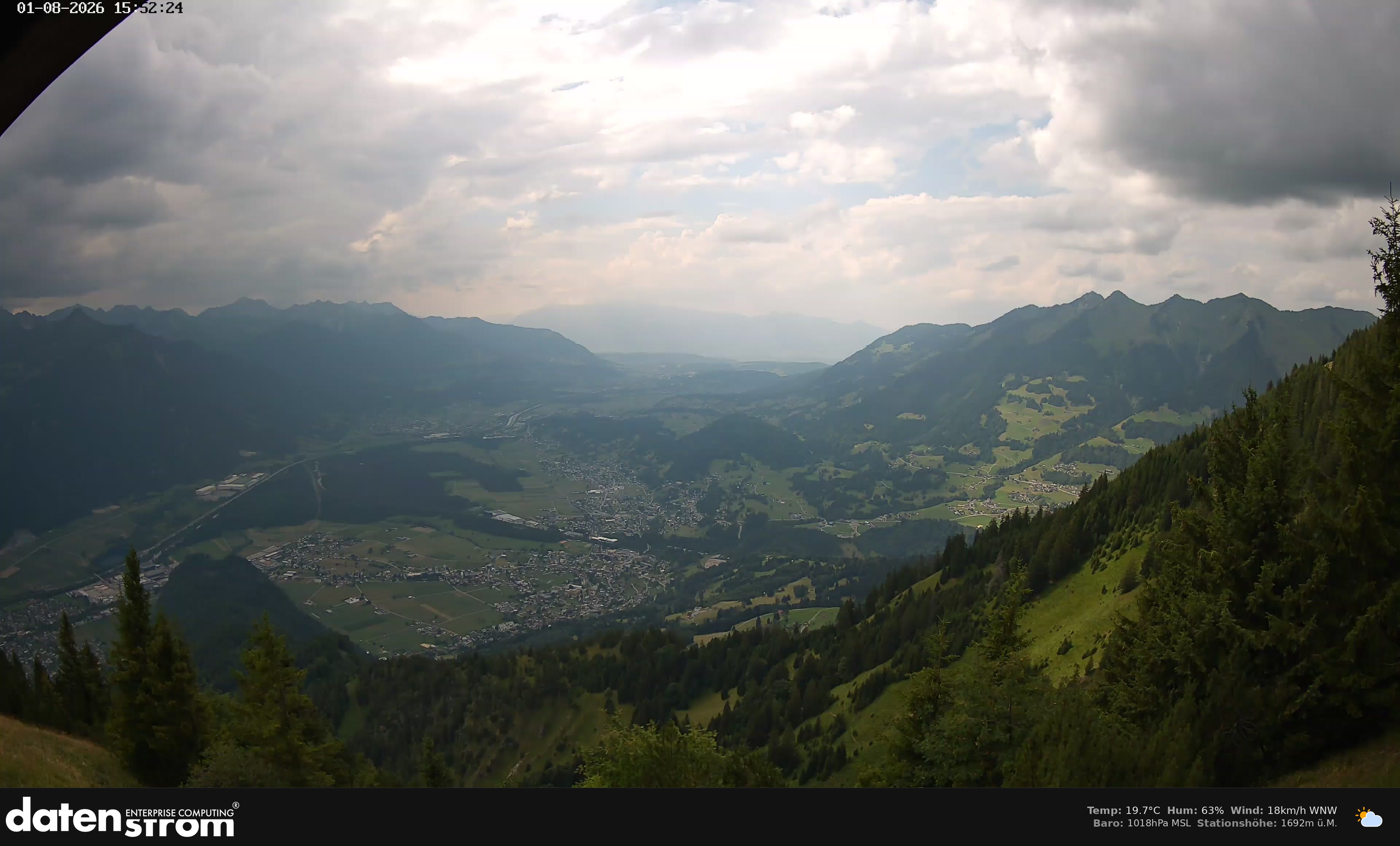 Bludenz - Walgau
