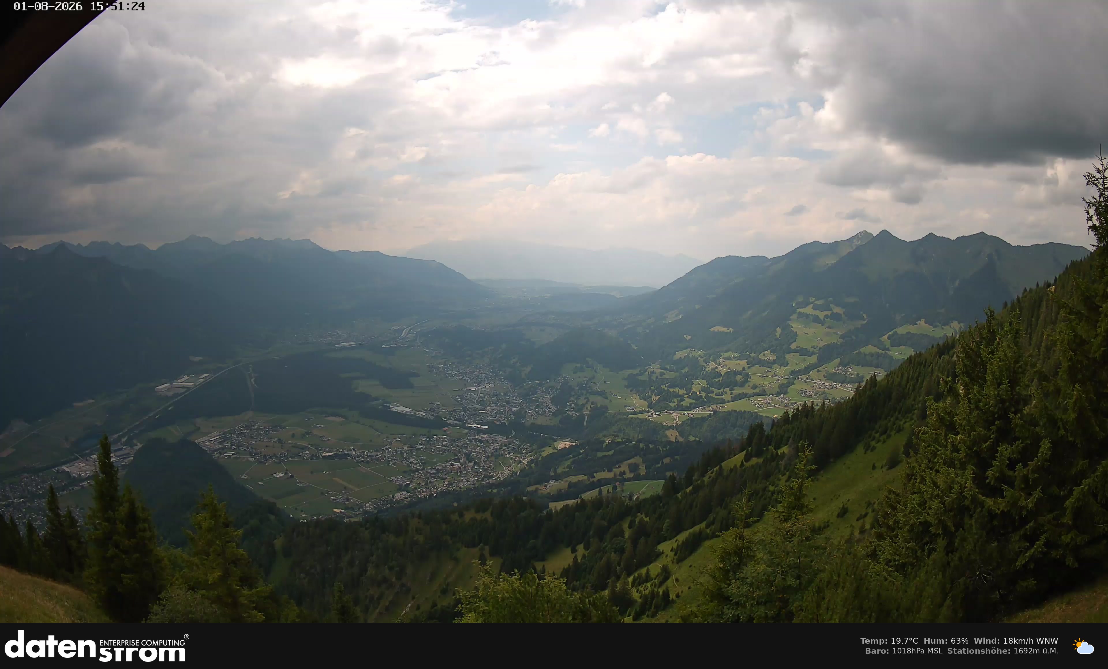 Bludenz - Walgau