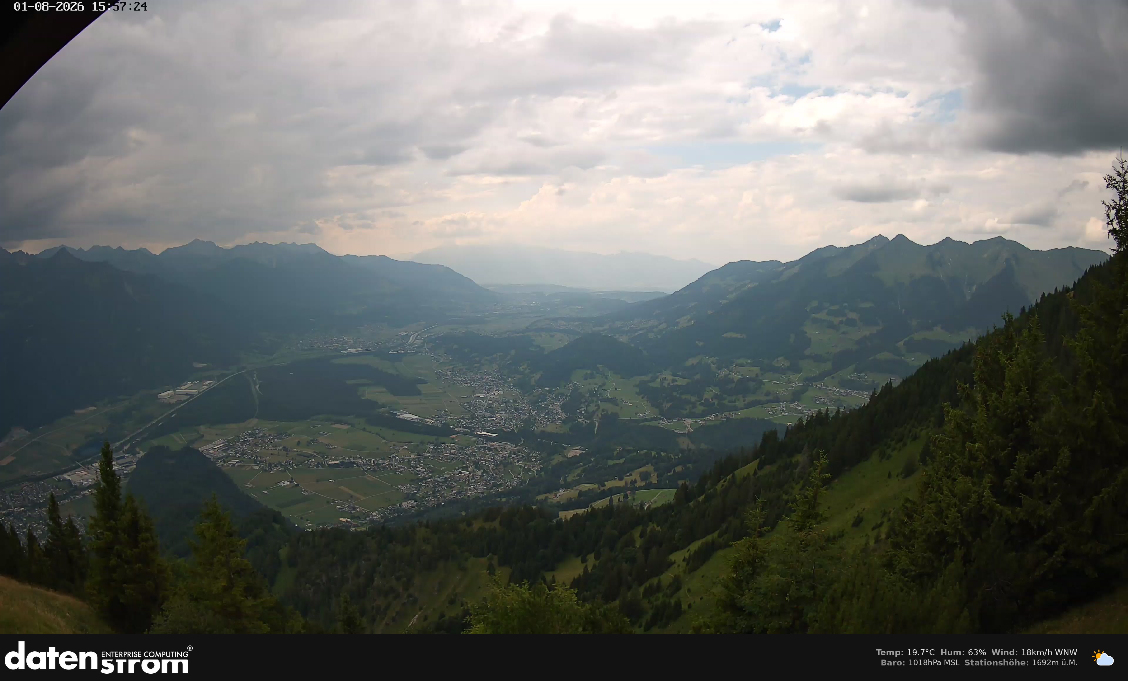 Bludenz - Walgau