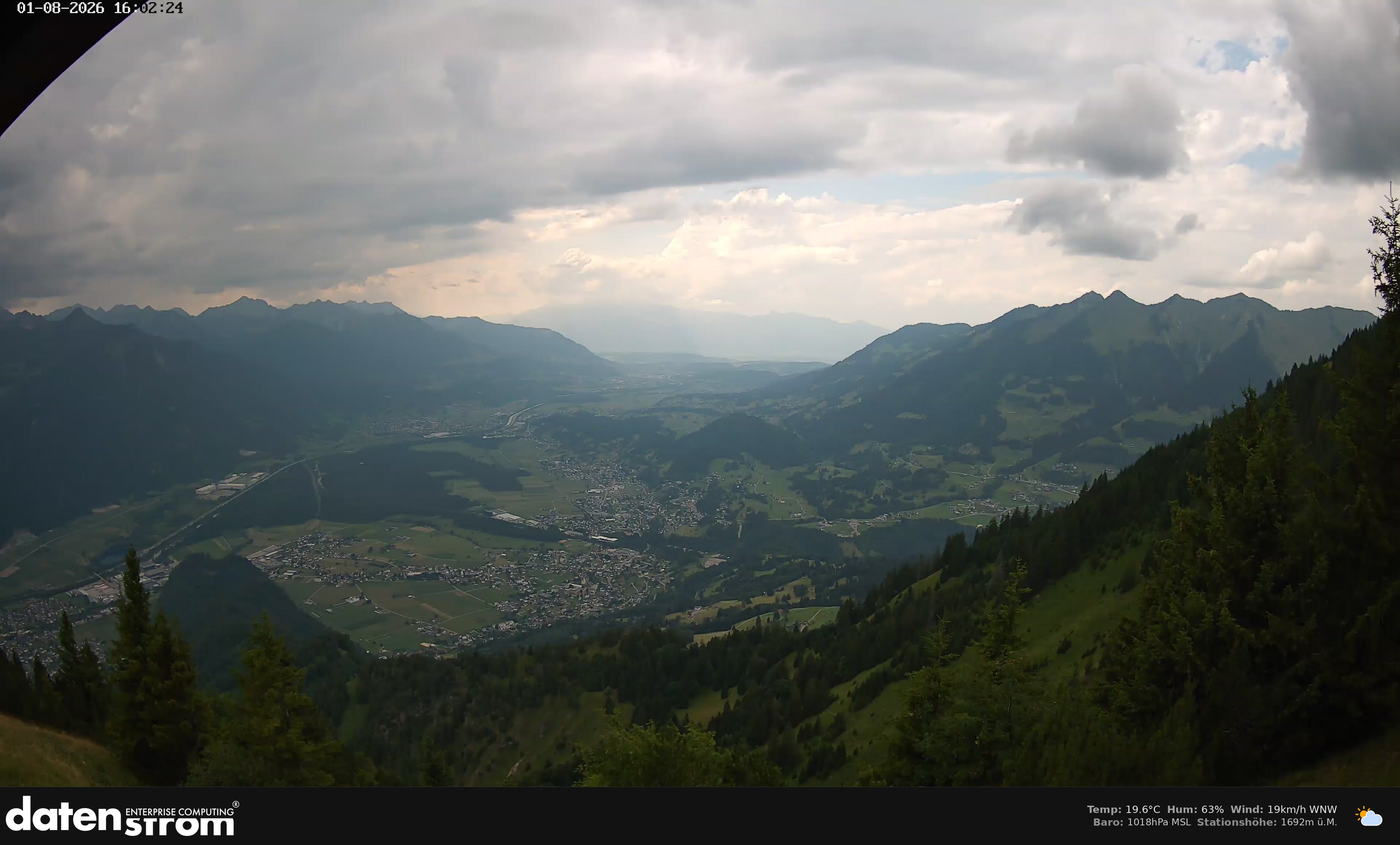Bludenz - Walgau