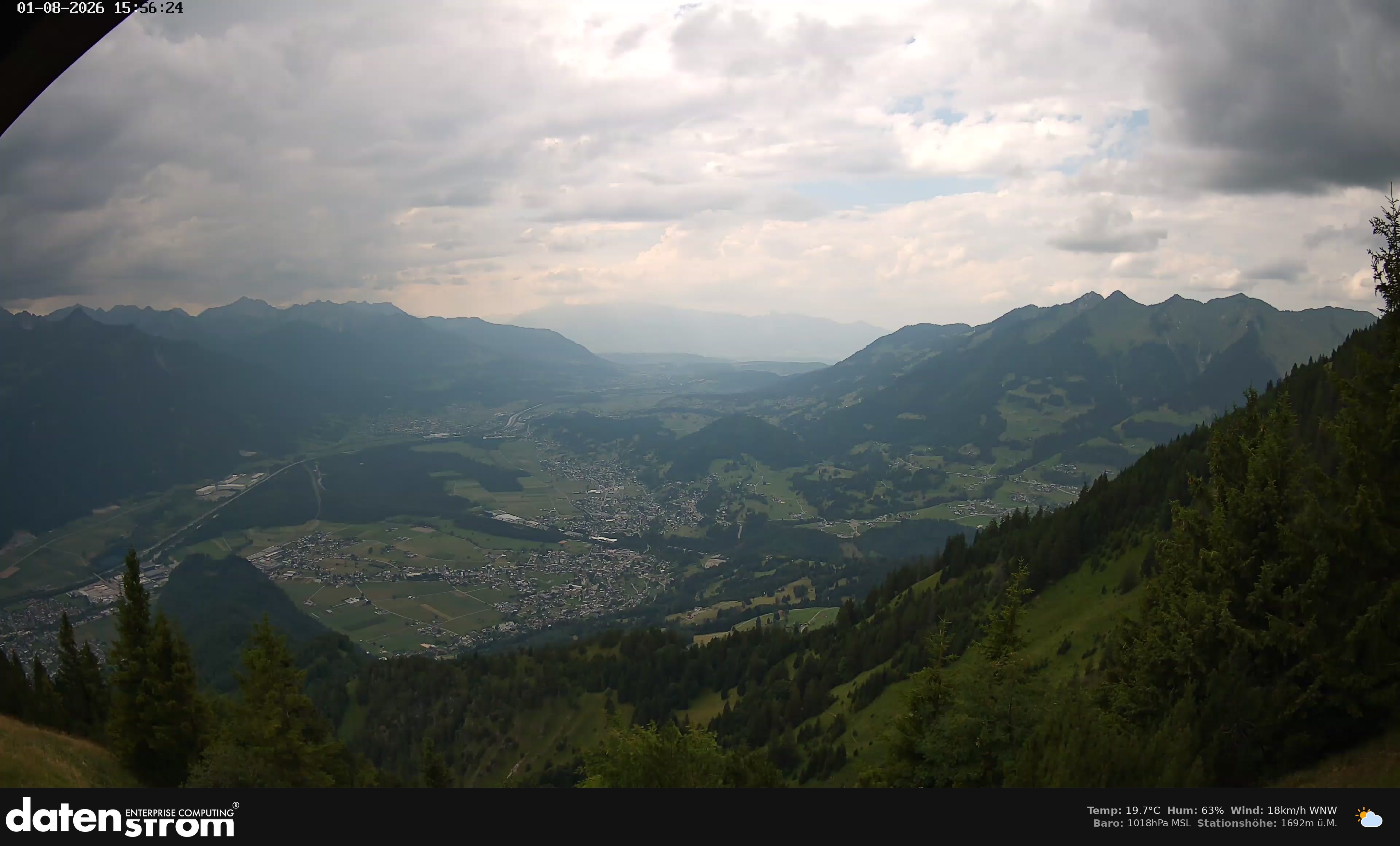 Bludenz - Walgau