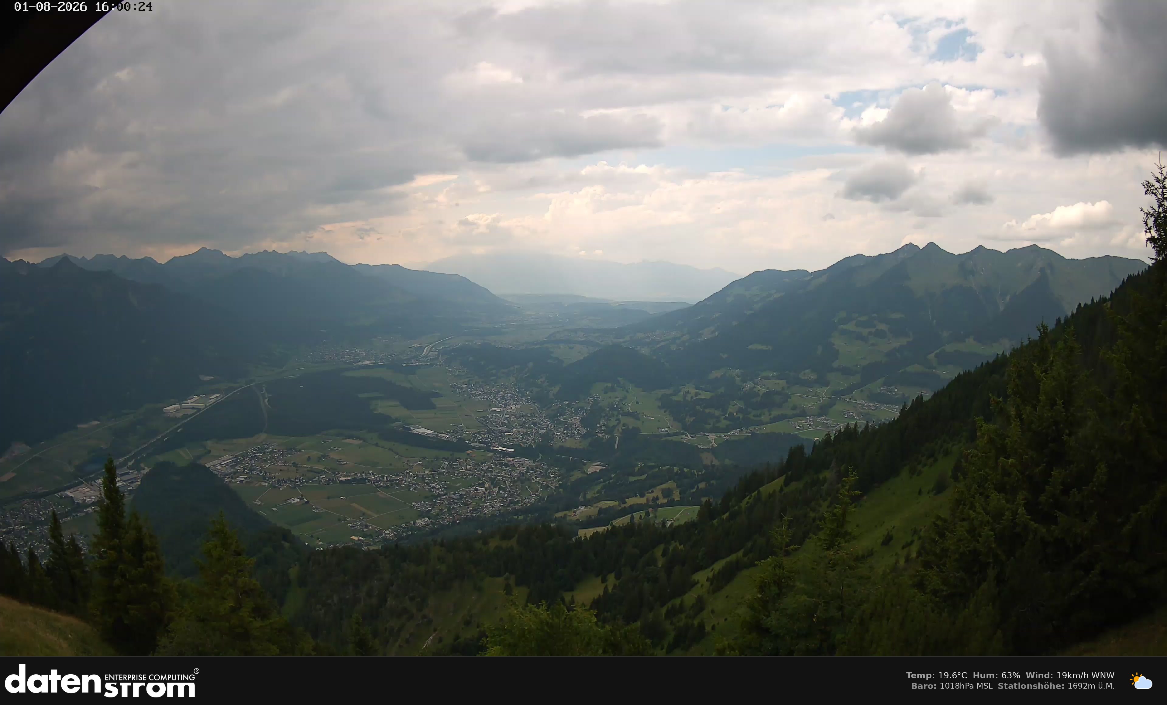 Bludenz - Walgau