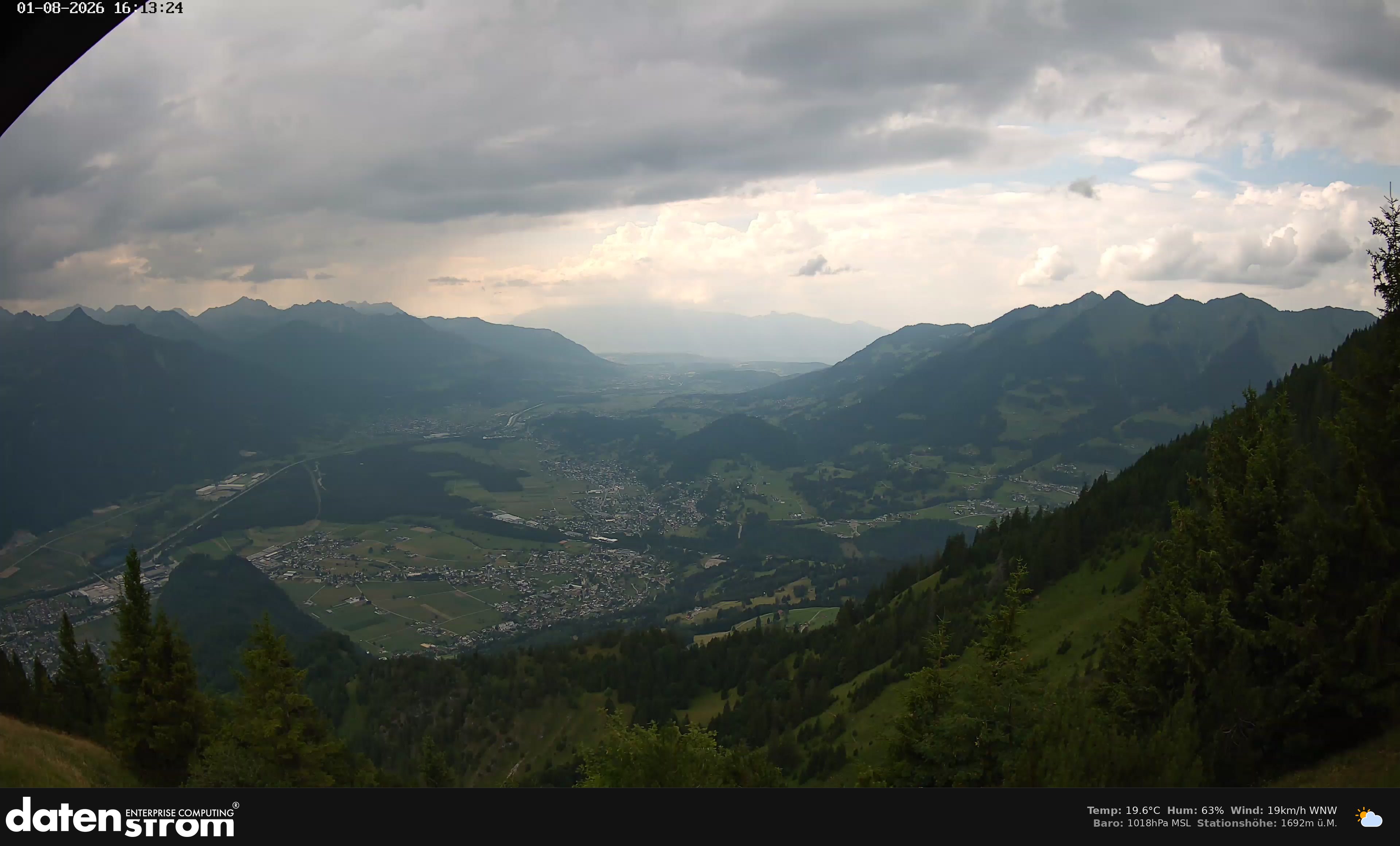 Bludenz - Walgau