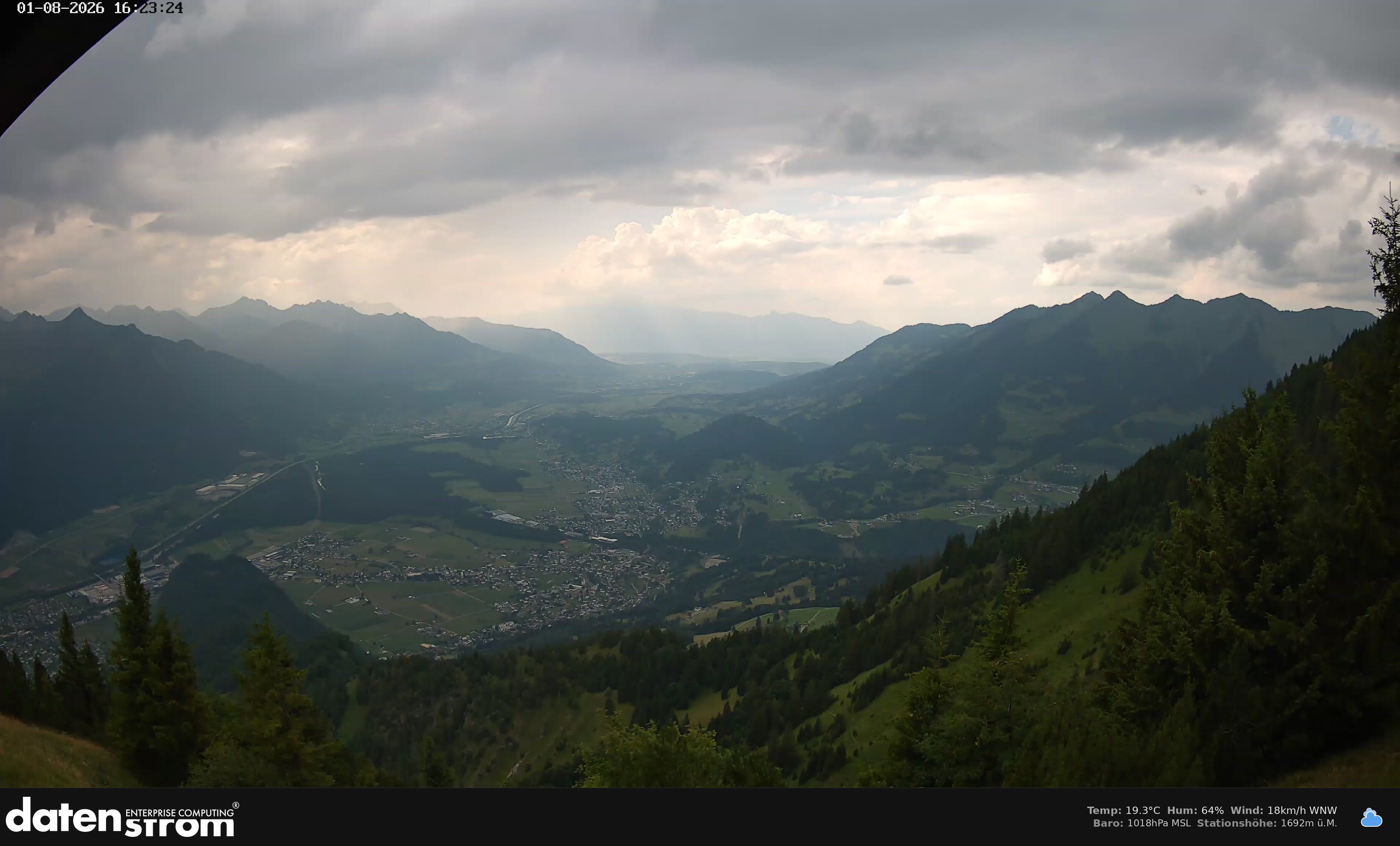 Bludenz - Walgau