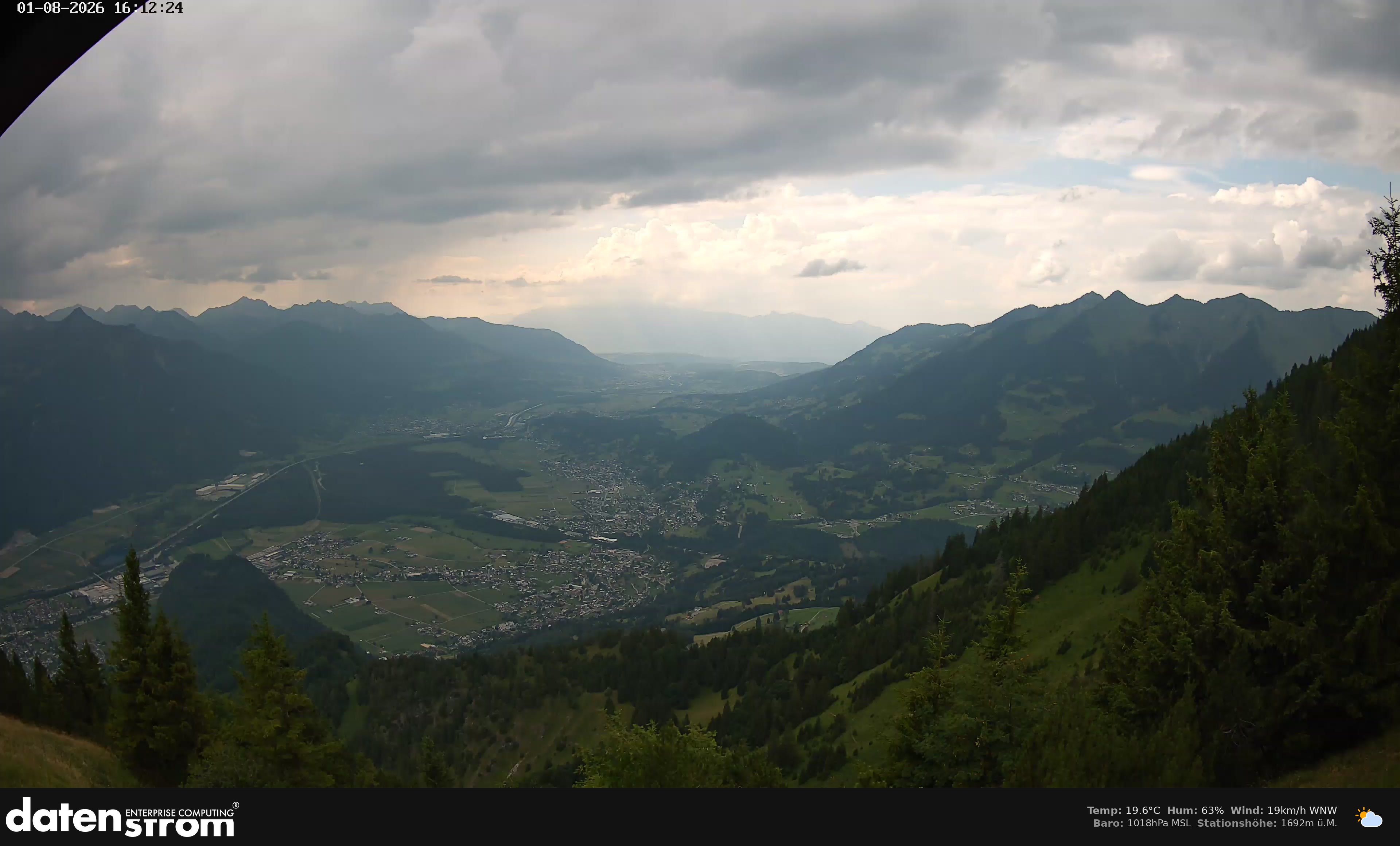Bludenz - Walgau